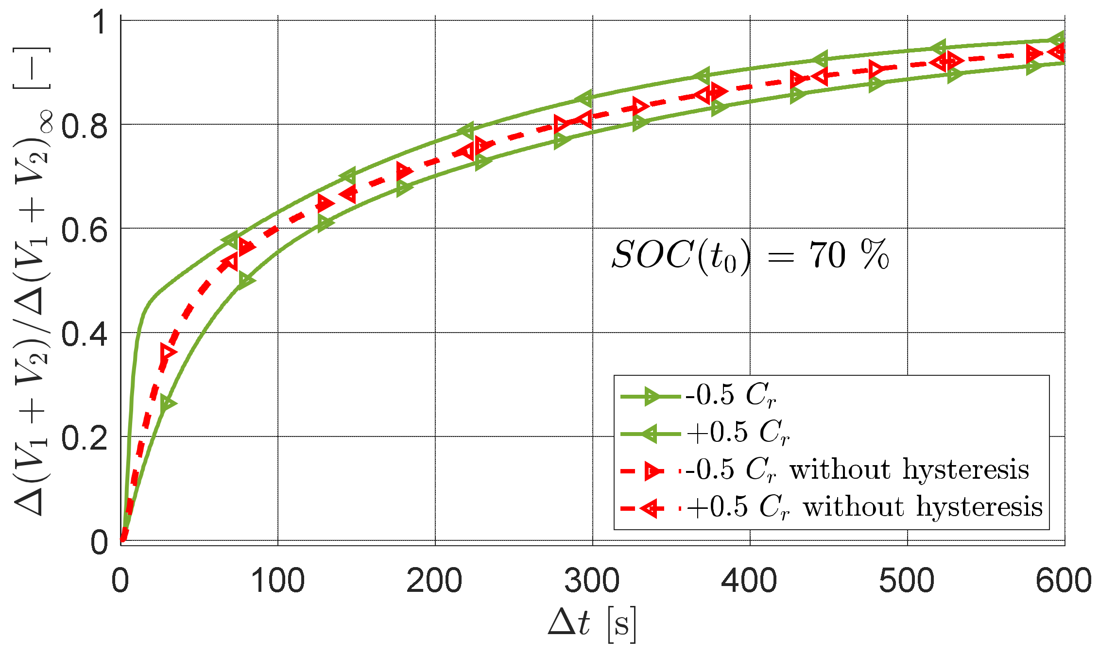 Energies 15 09249 g016