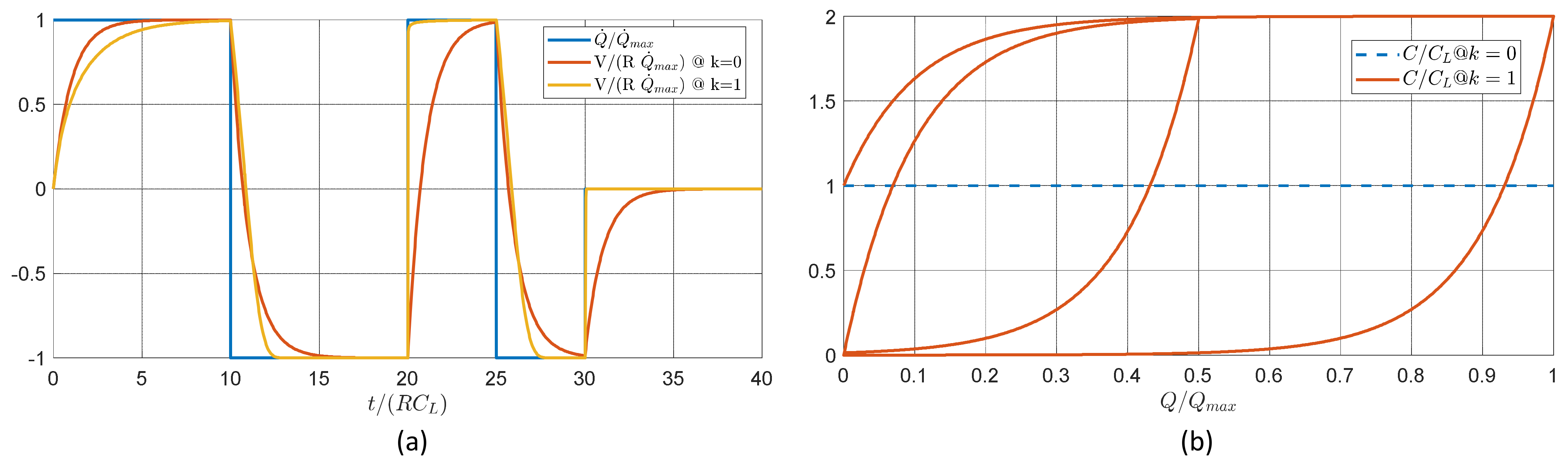 Energies 15 09249 g0a1