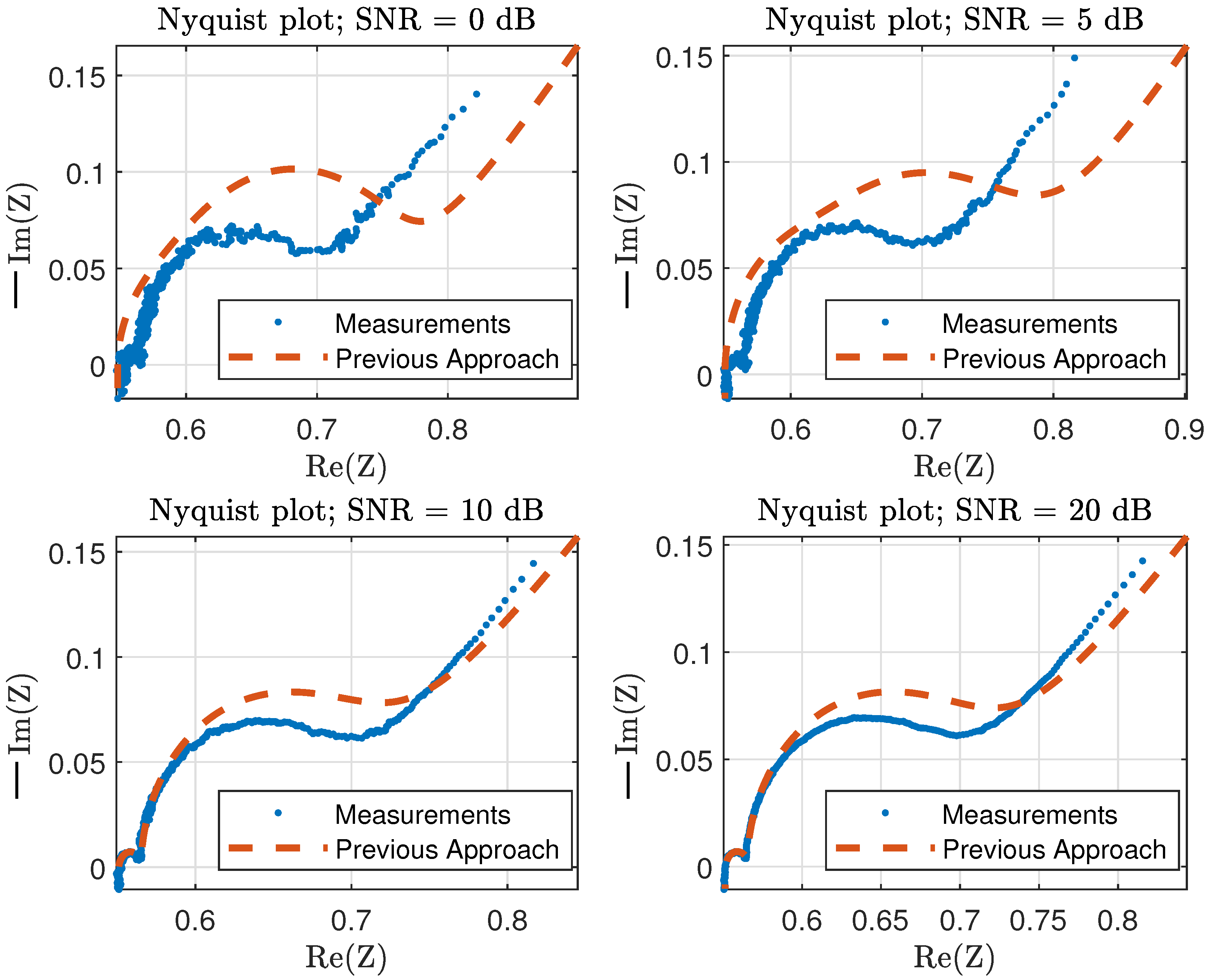 Energies 15 09251 g003