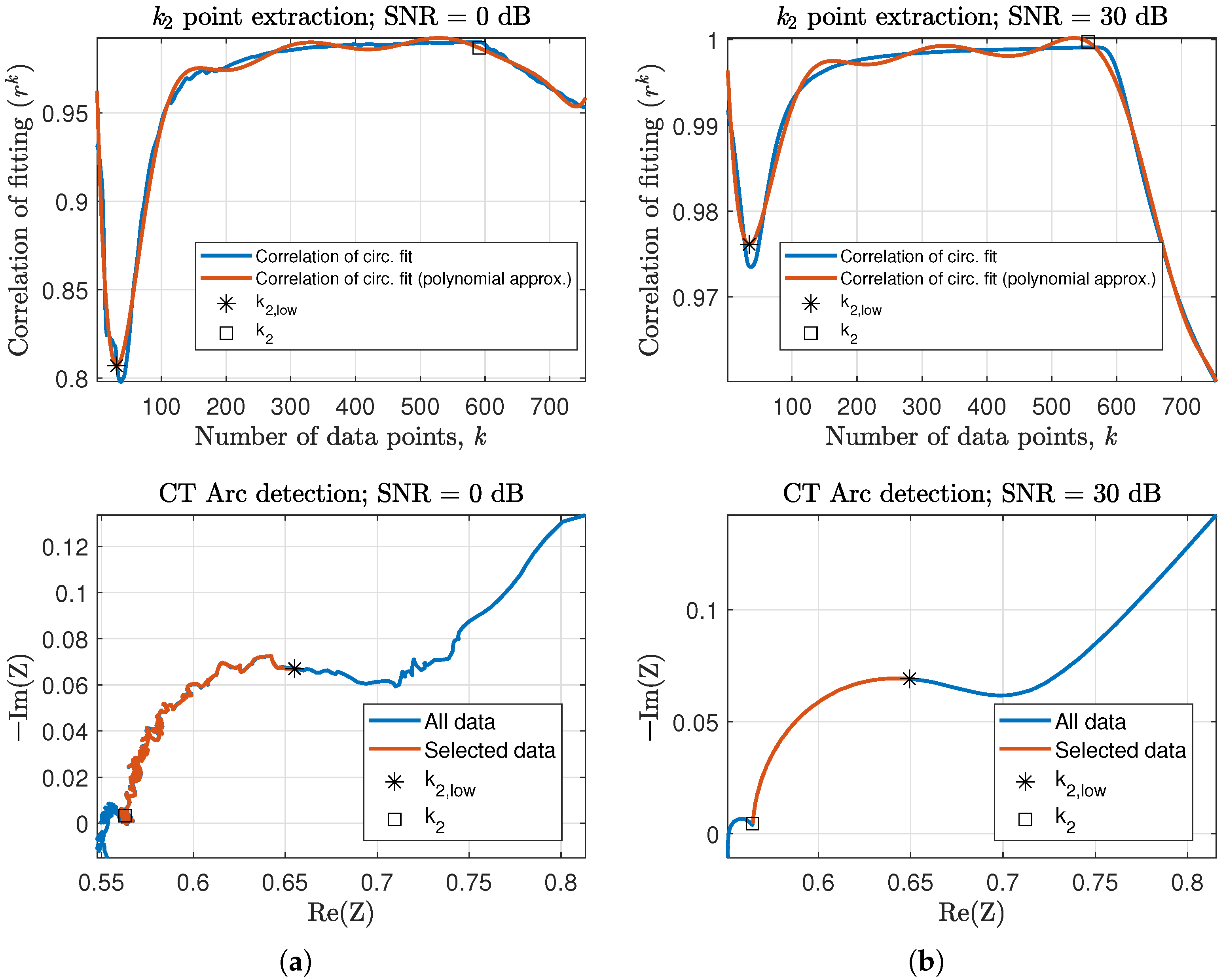 Energies 15 09251 g005