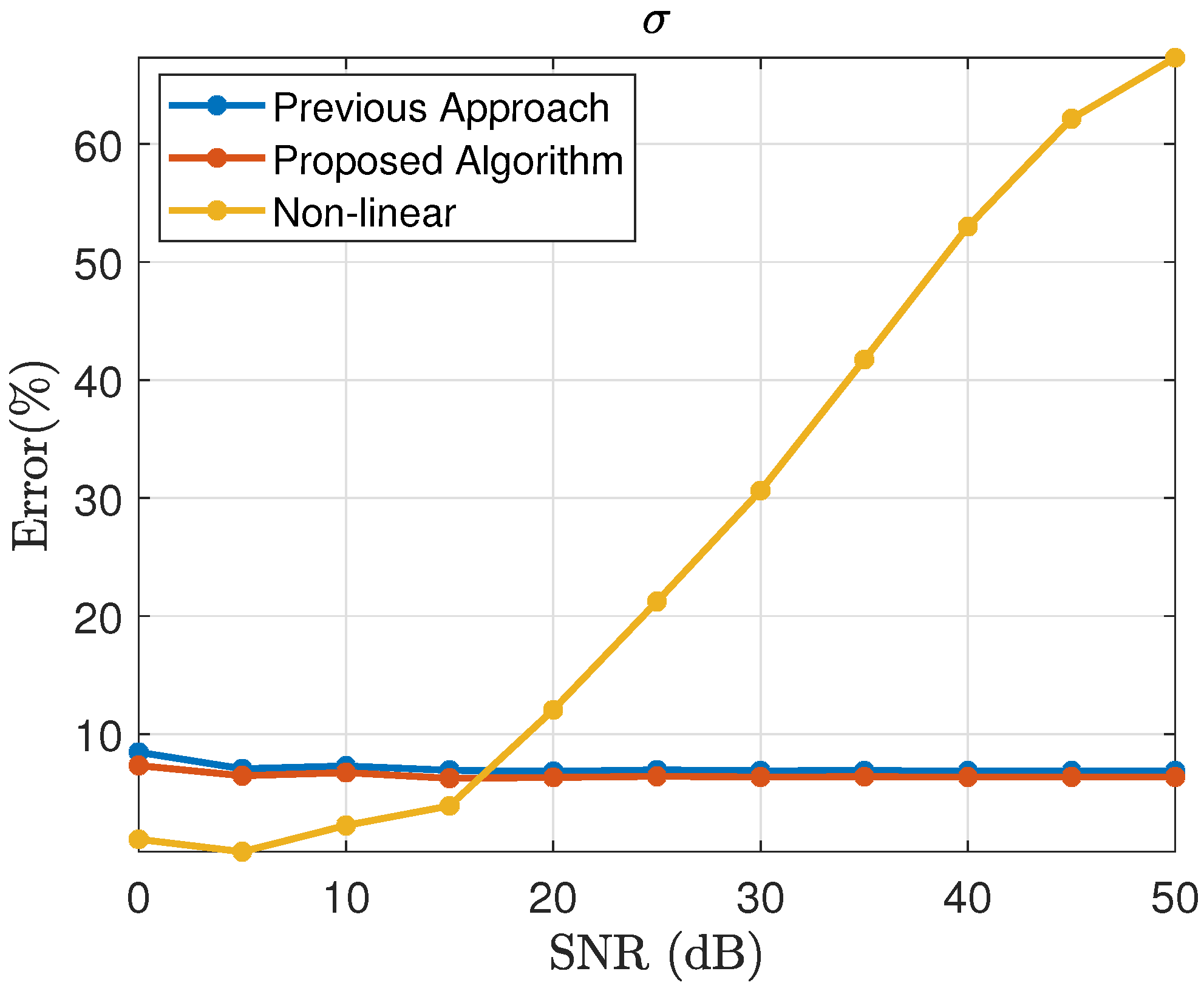 Energies 15 09251 g007