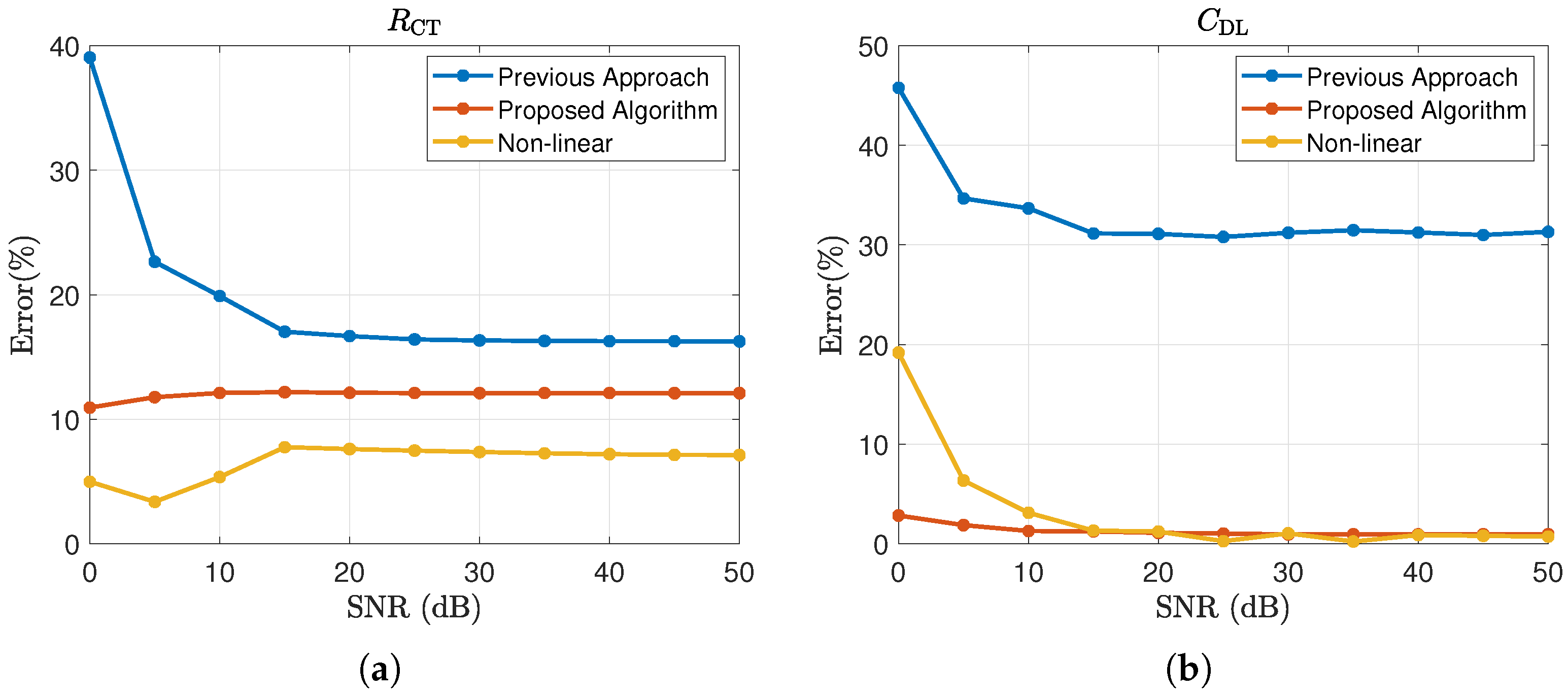Energies 15 09251 g008