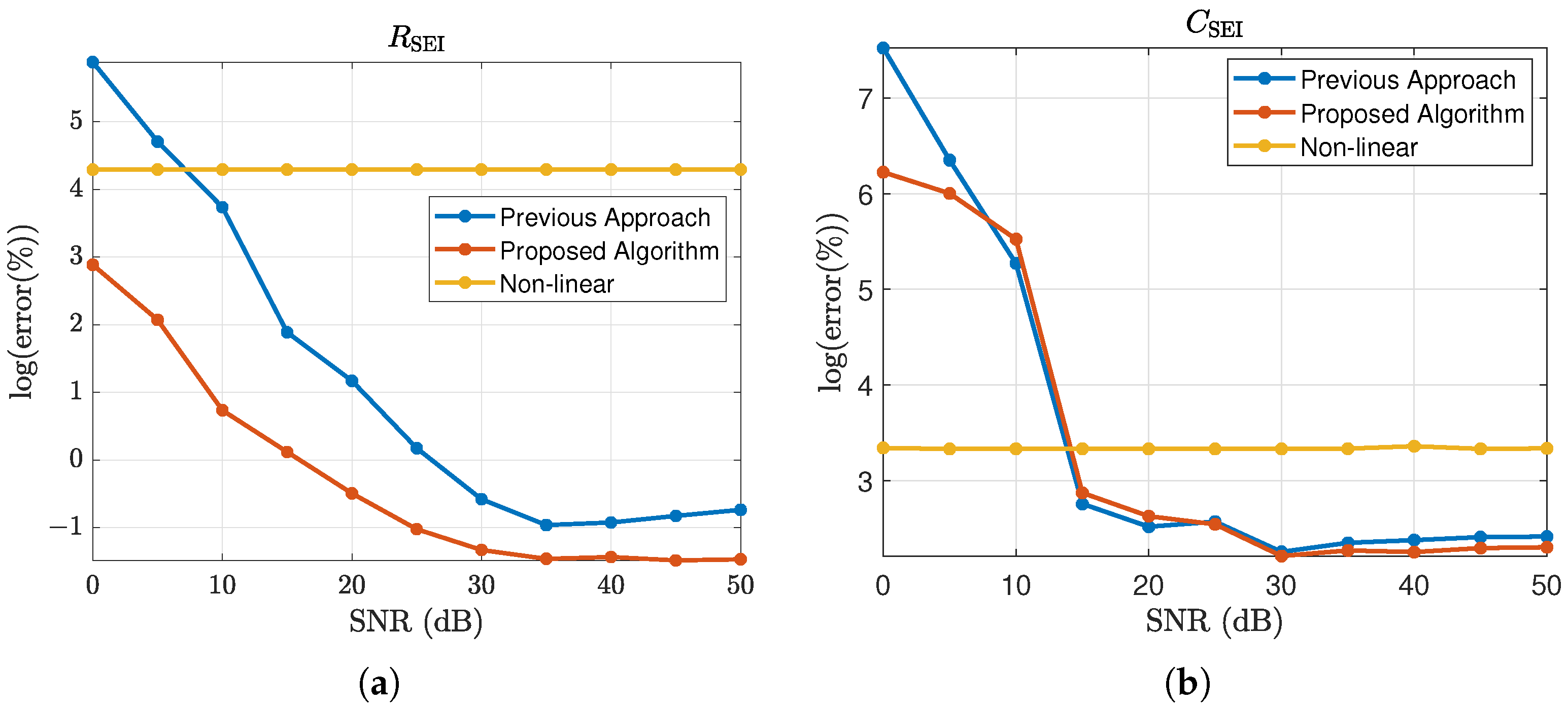 Energies 15 09251 g009