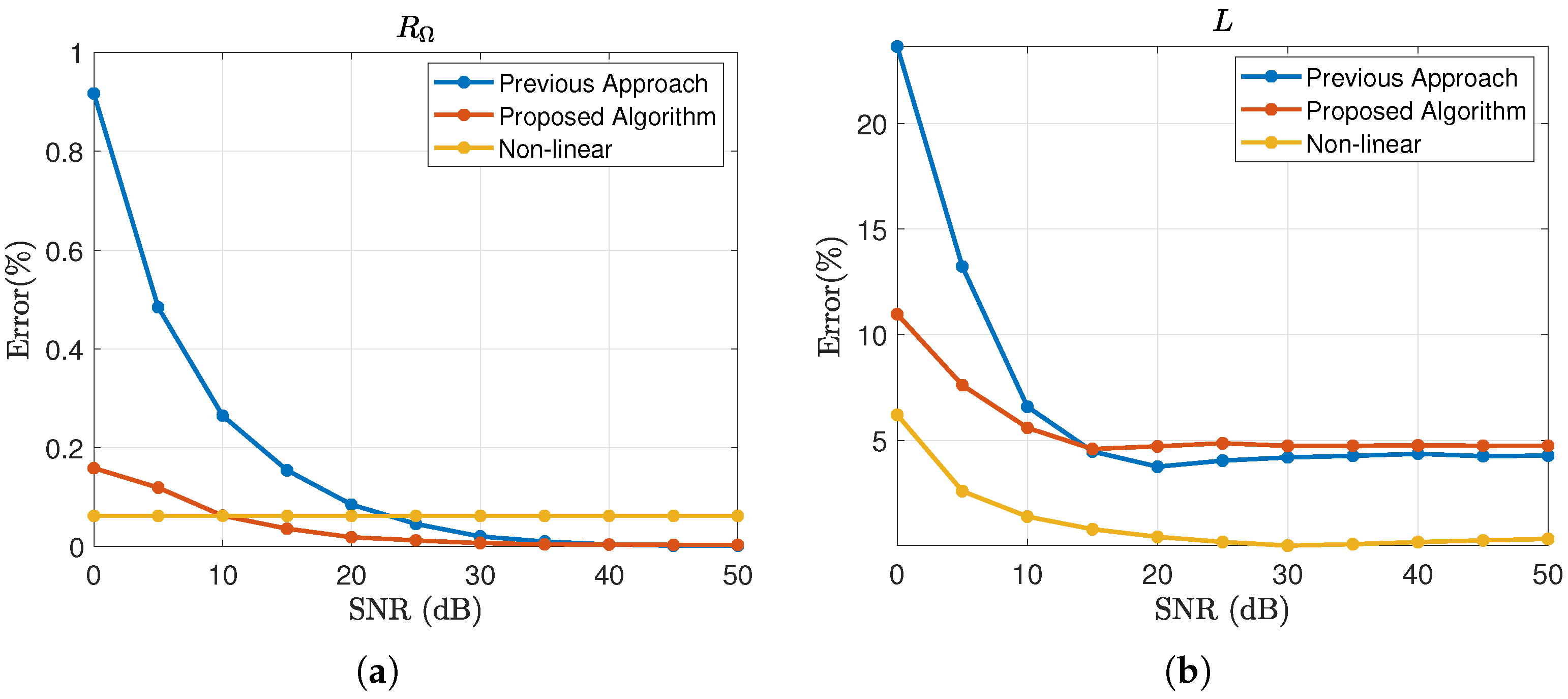 Energies 15 09251 g010