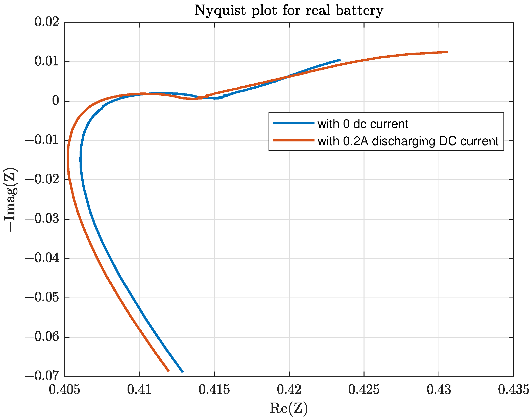 Energies 15 09251 g013