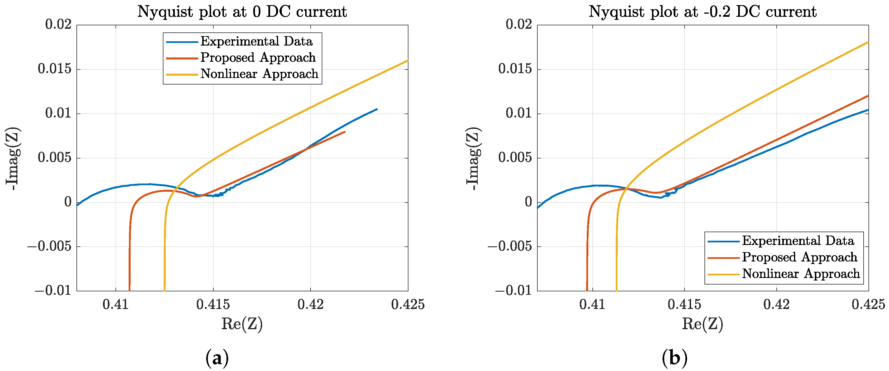 Energies 15 09251 g014