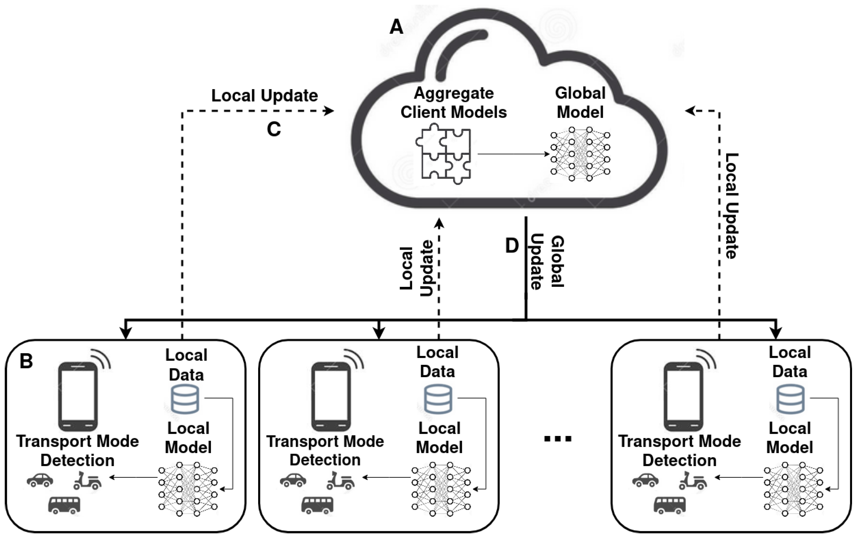 Energies 15 09256 g001
