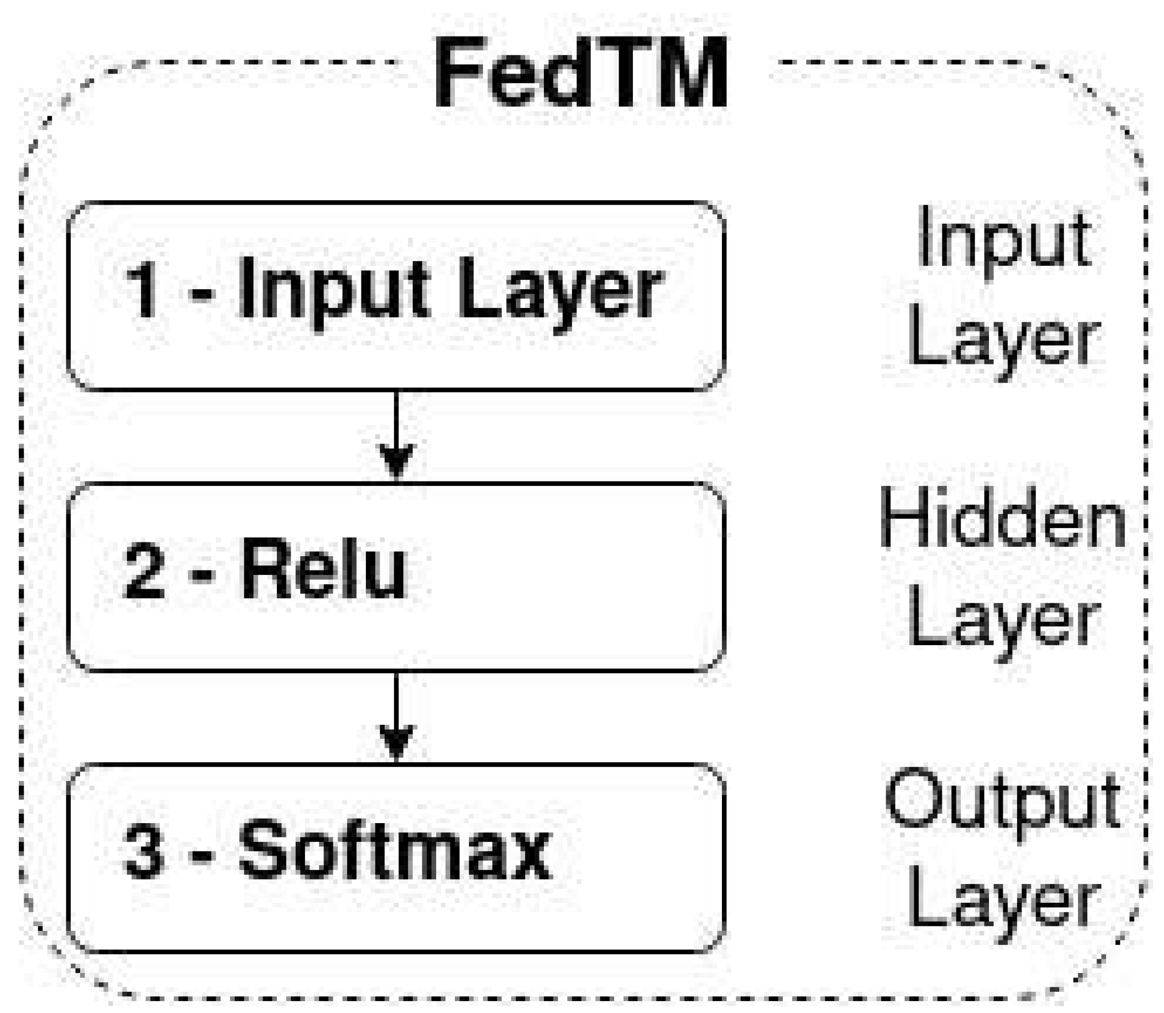 Energies 15 09256 g003