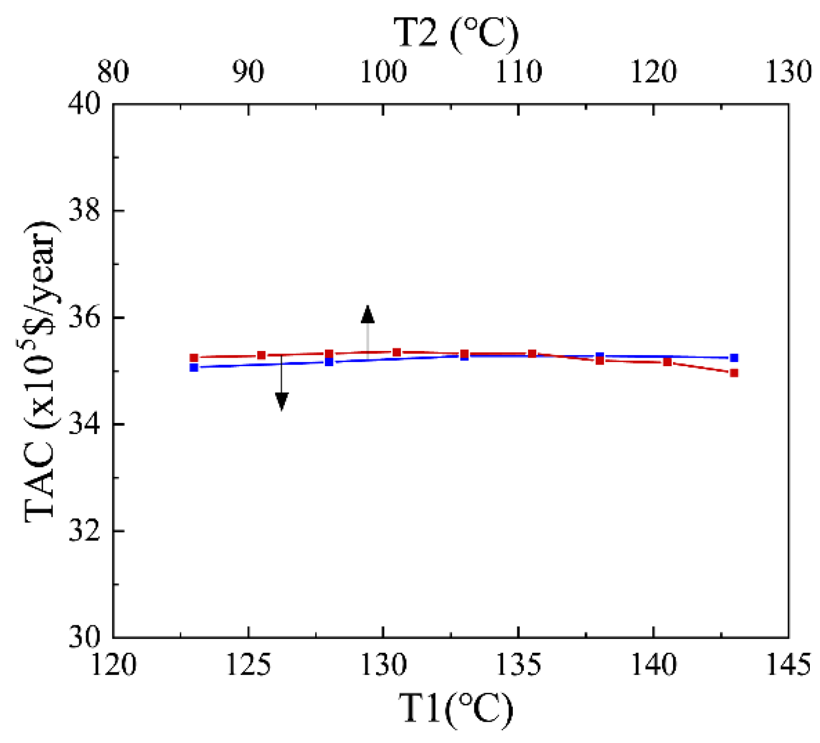 Energies 15 09258 g007 550