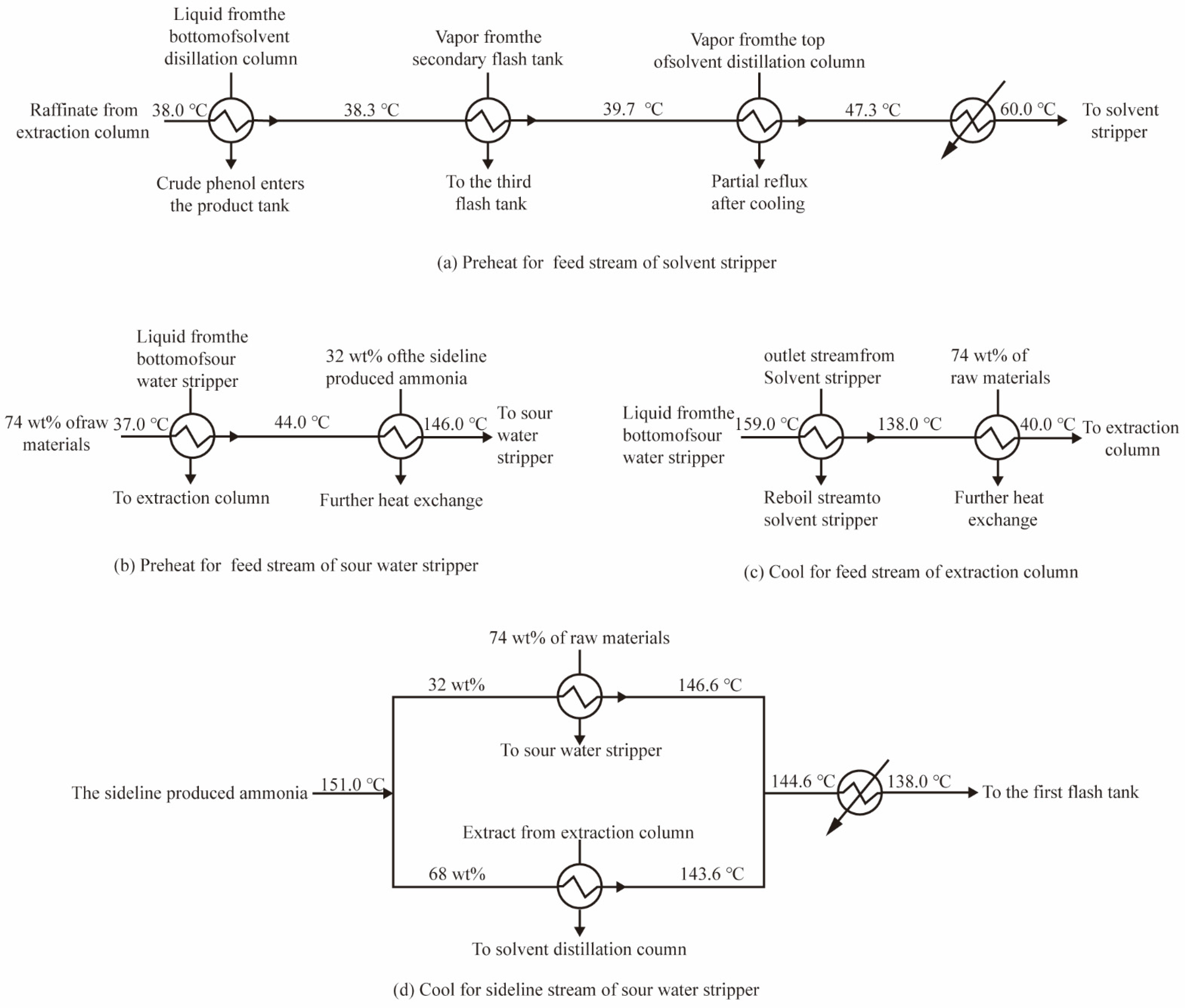 Energies 15 09258 g010 550