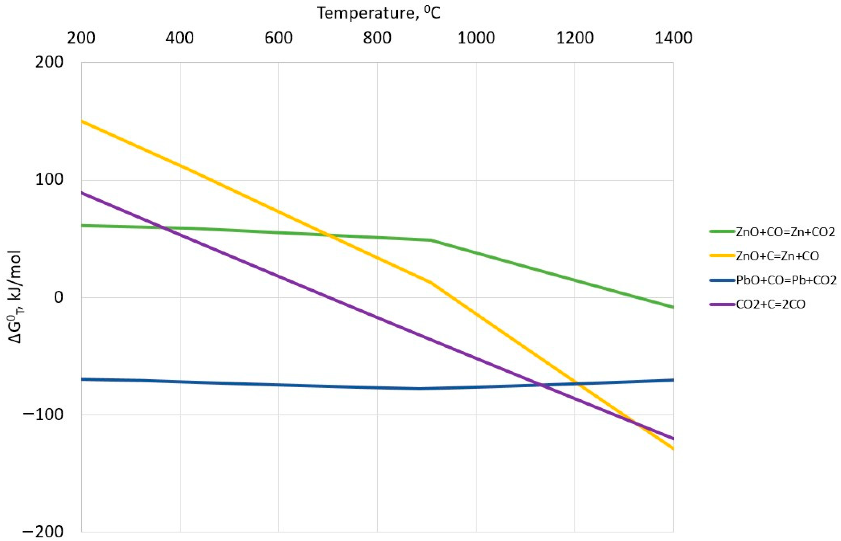 Energies 15 09259 g002 Energies 15 09259 g002