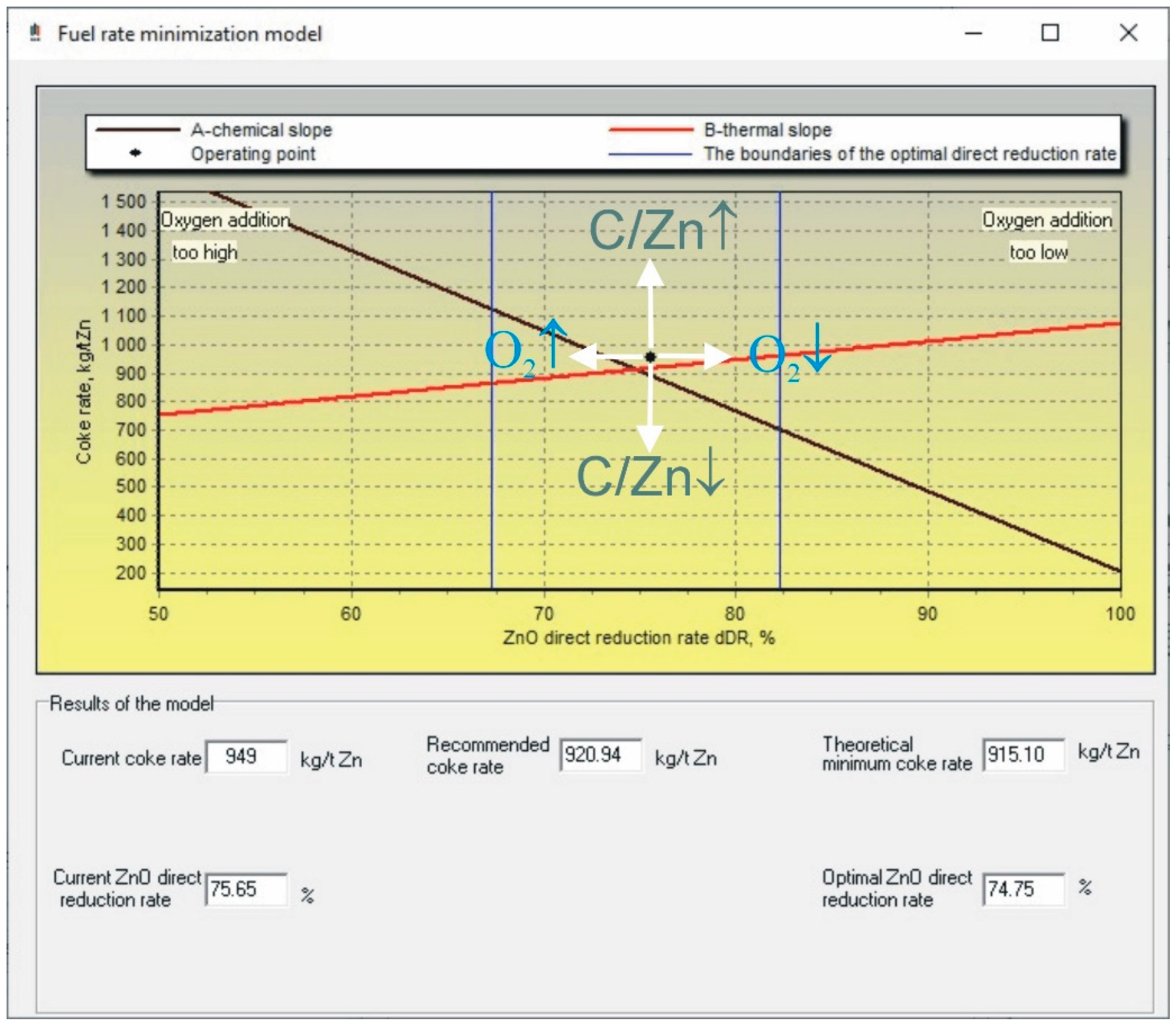 Energies 15 09259 g008 Energies 15 09259 g008