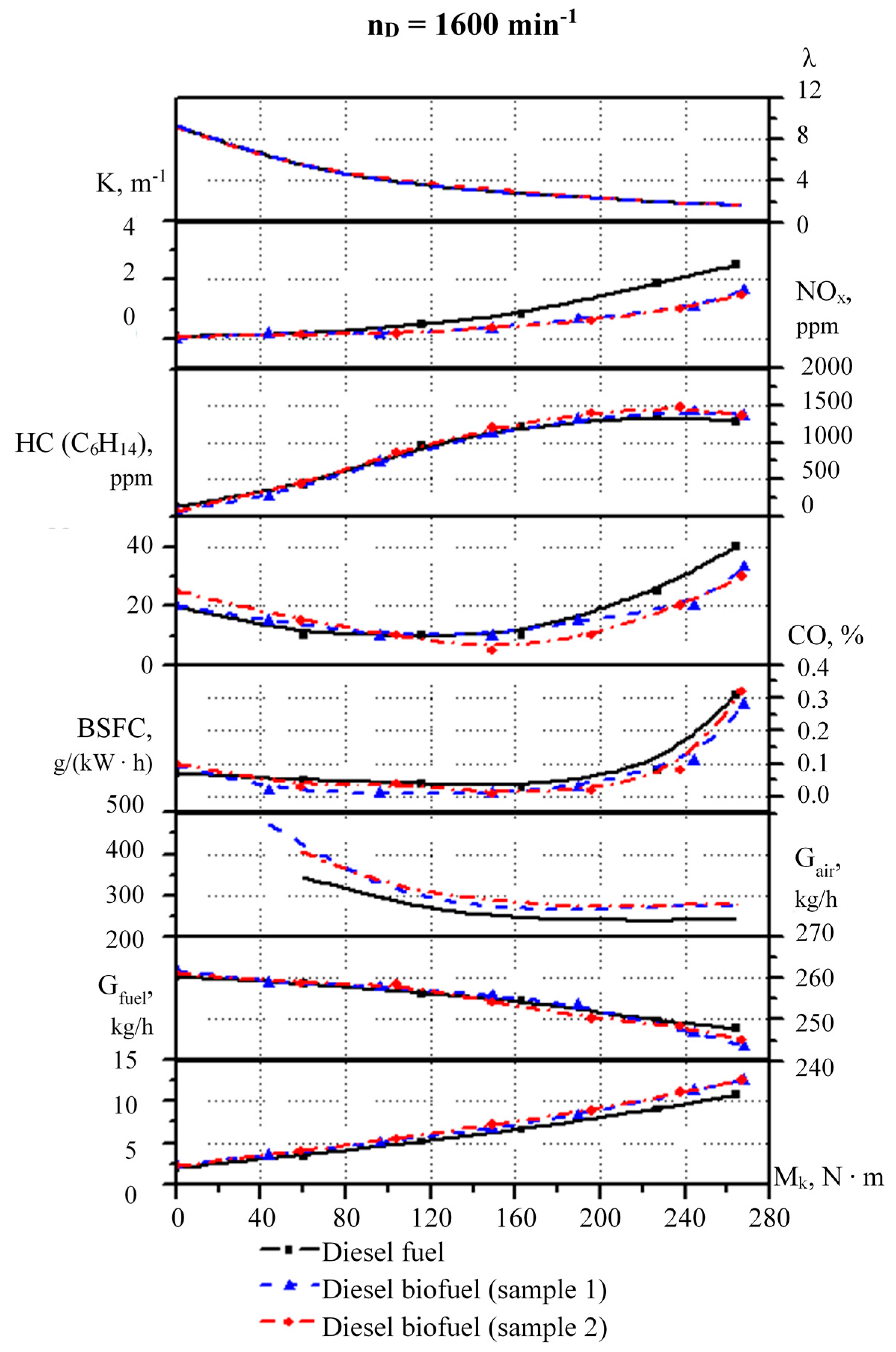 Energies 15 09263 g002