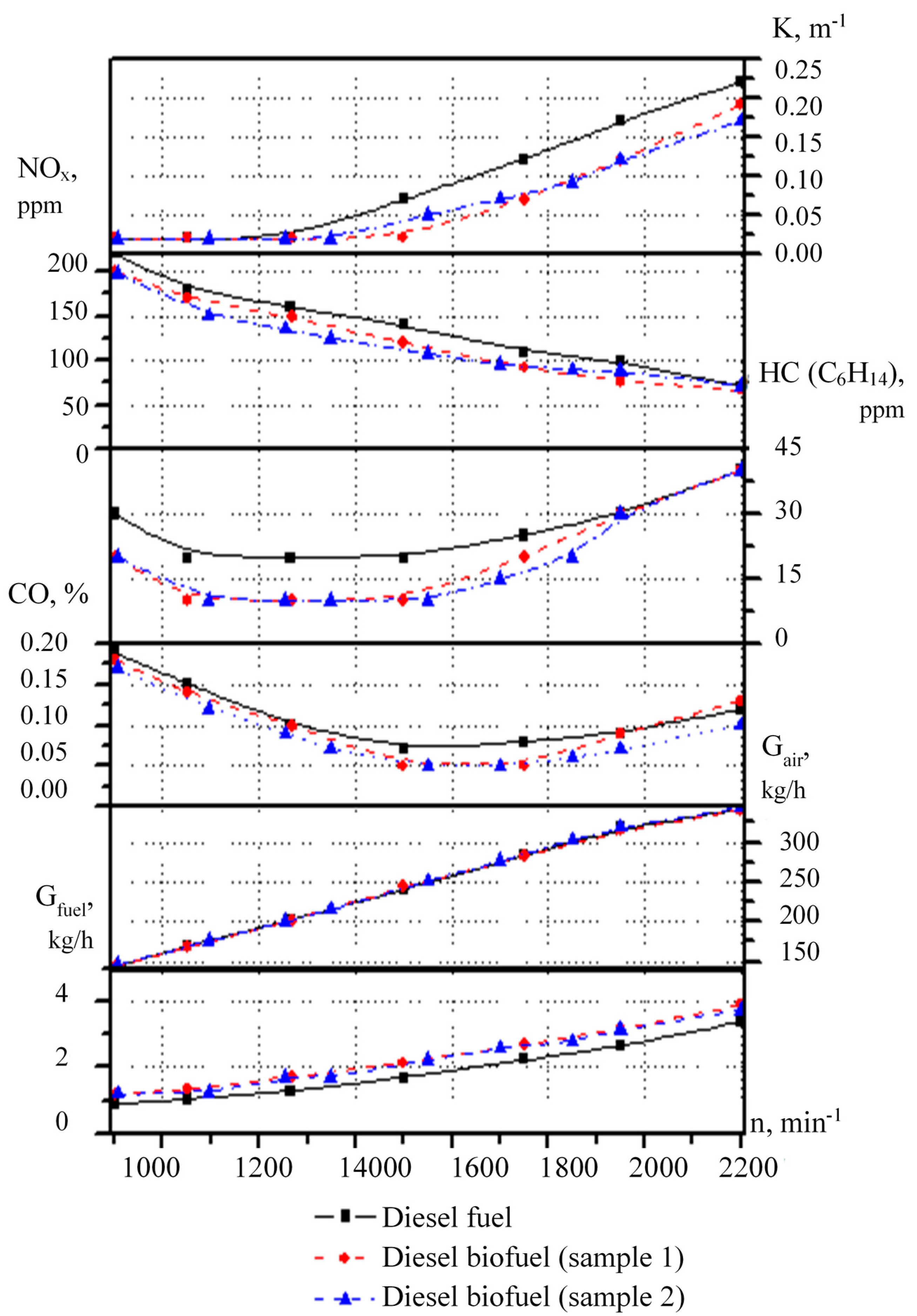 Energies 15 09263 g004
