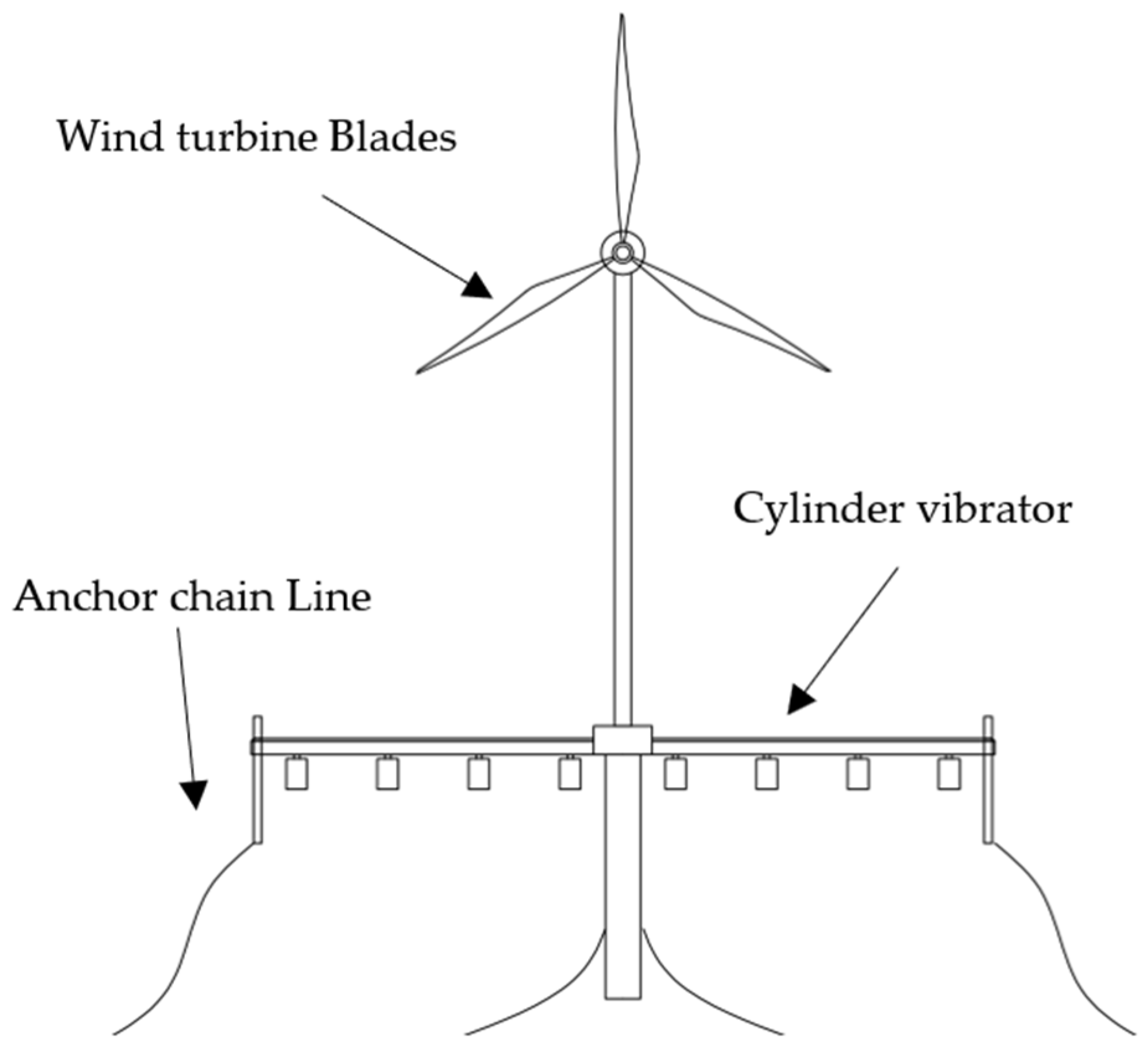 Energies 15 09265 g001