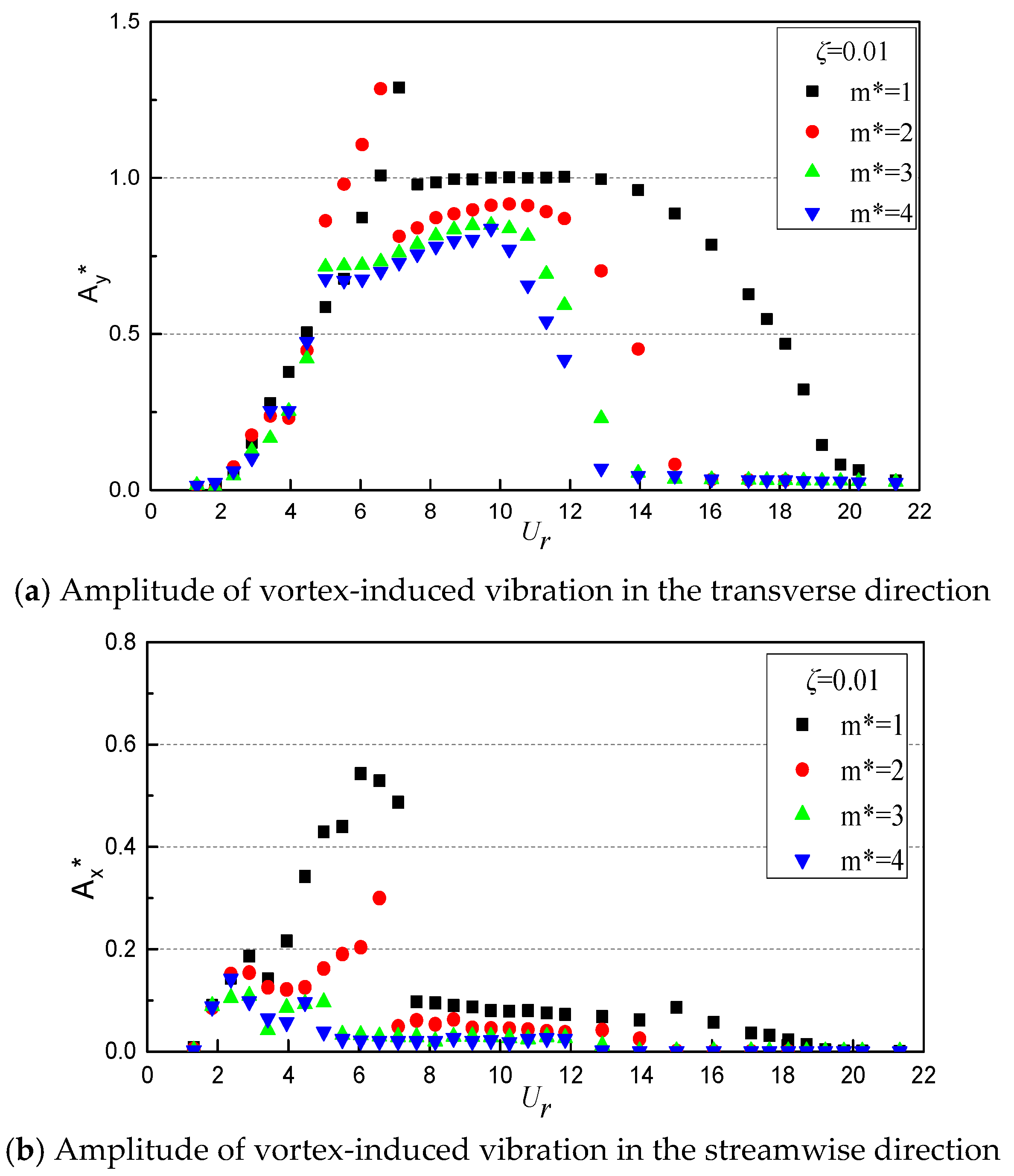 Energies 15 09265 g007