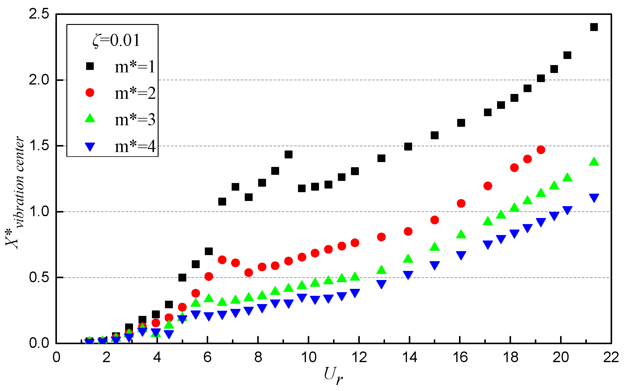 Energies 15 09265 g010