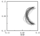 Energies 15 09265 i002