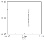 Energies 15 09265 i009