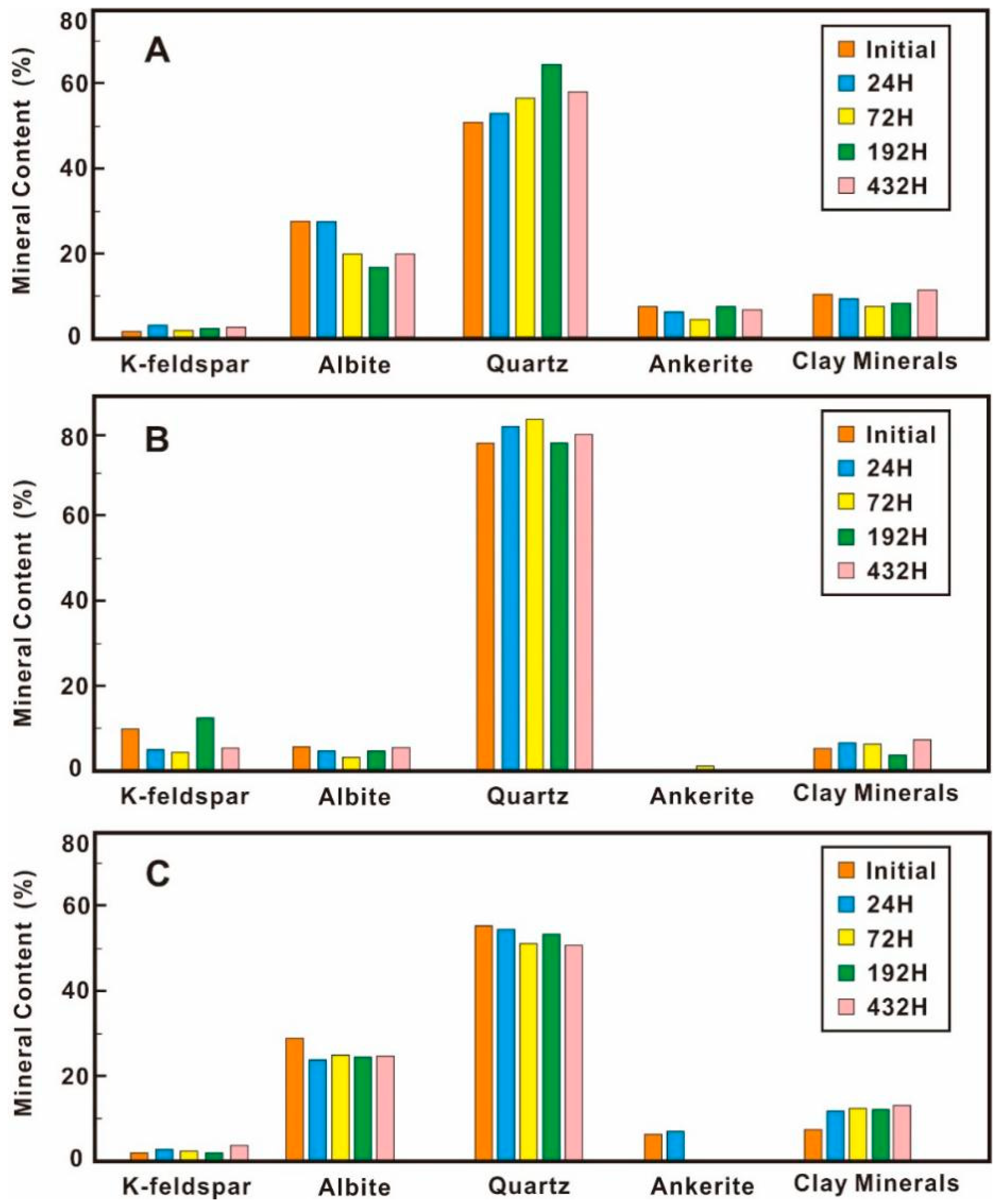 Energies 15 09268 g003