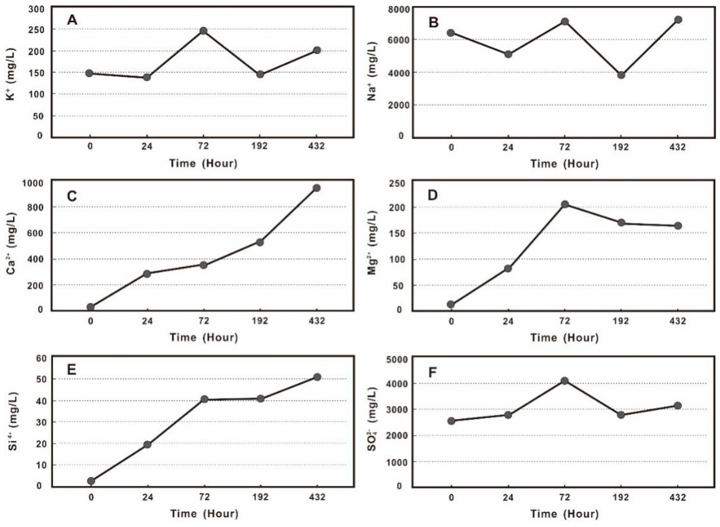 Energies 15 09268 g004