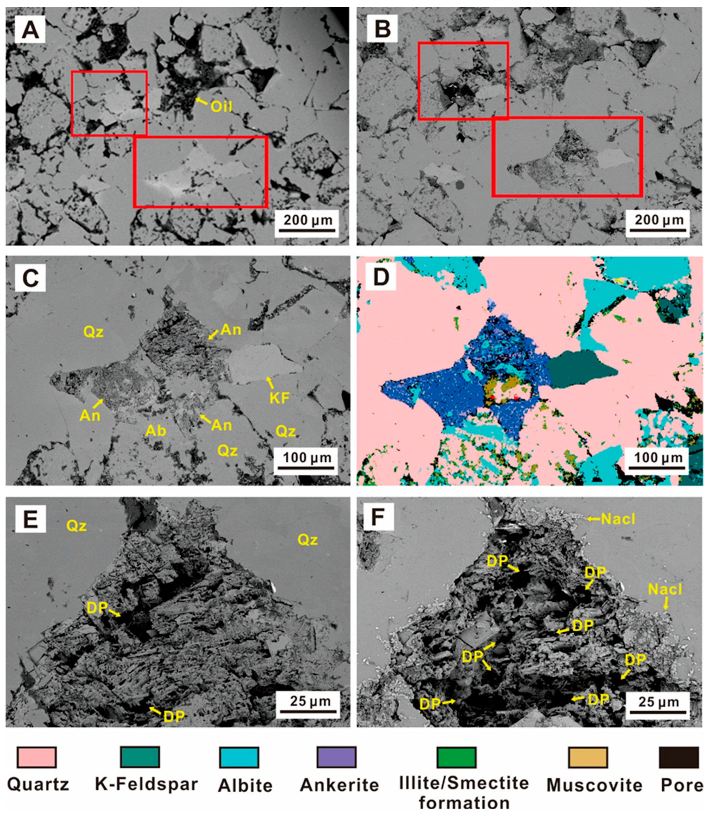 Energies 15 09268 g005