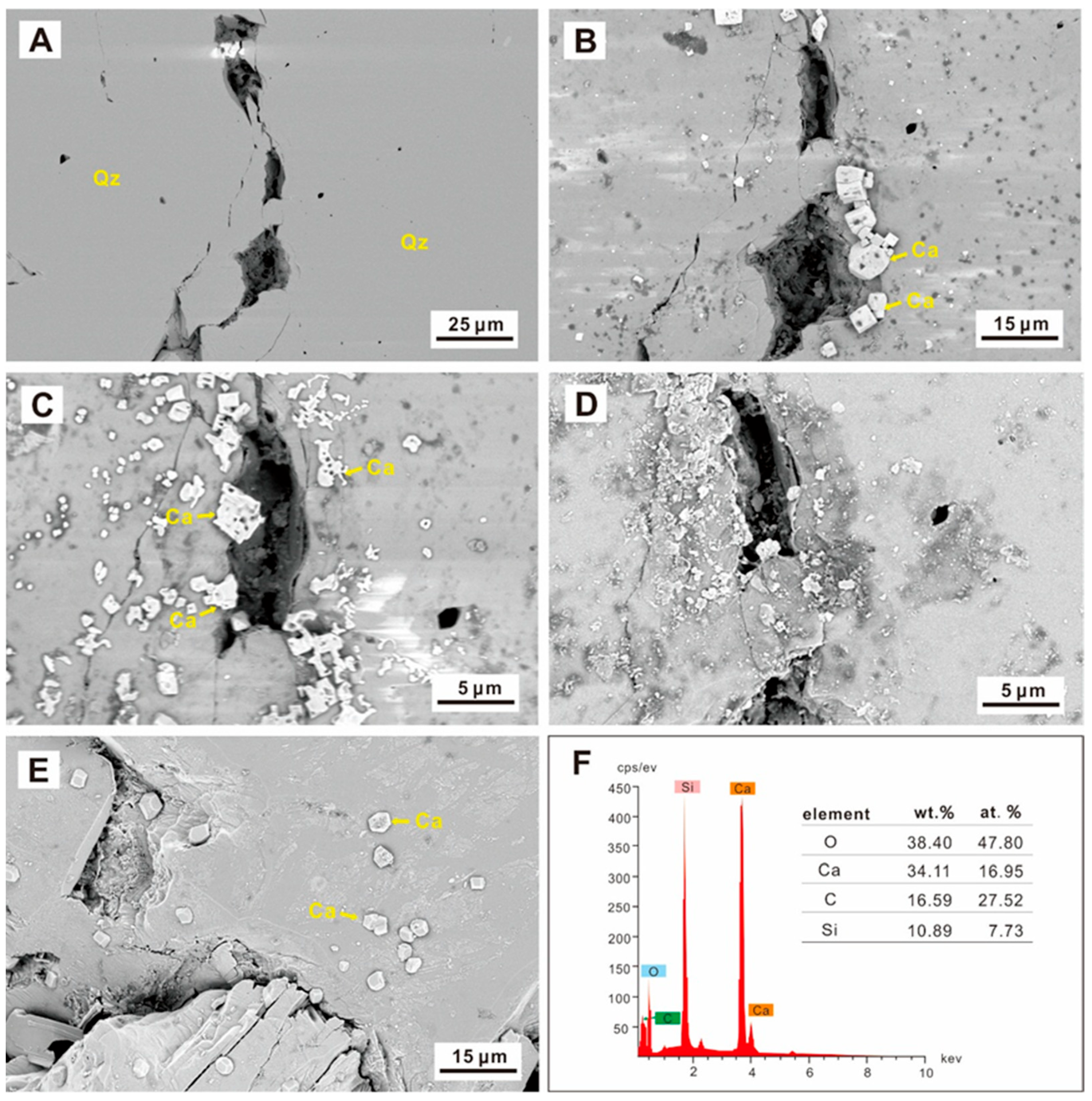 Energies 15 09268 g007