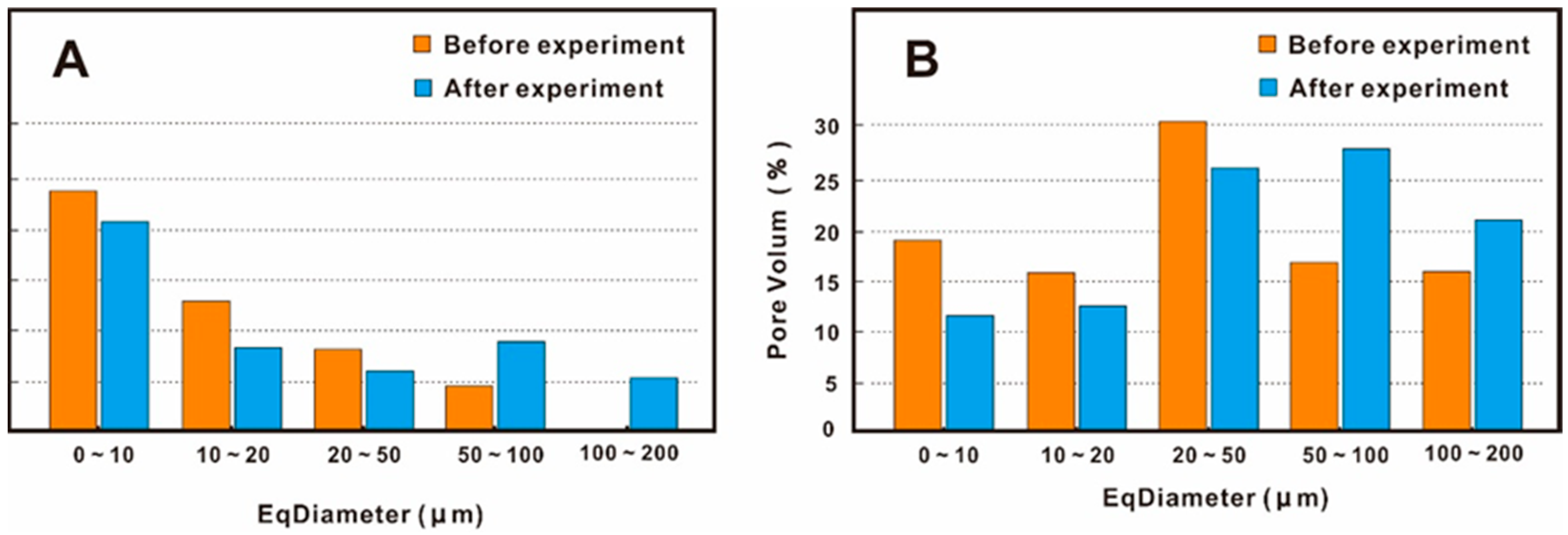 Energies 15 09268 g010