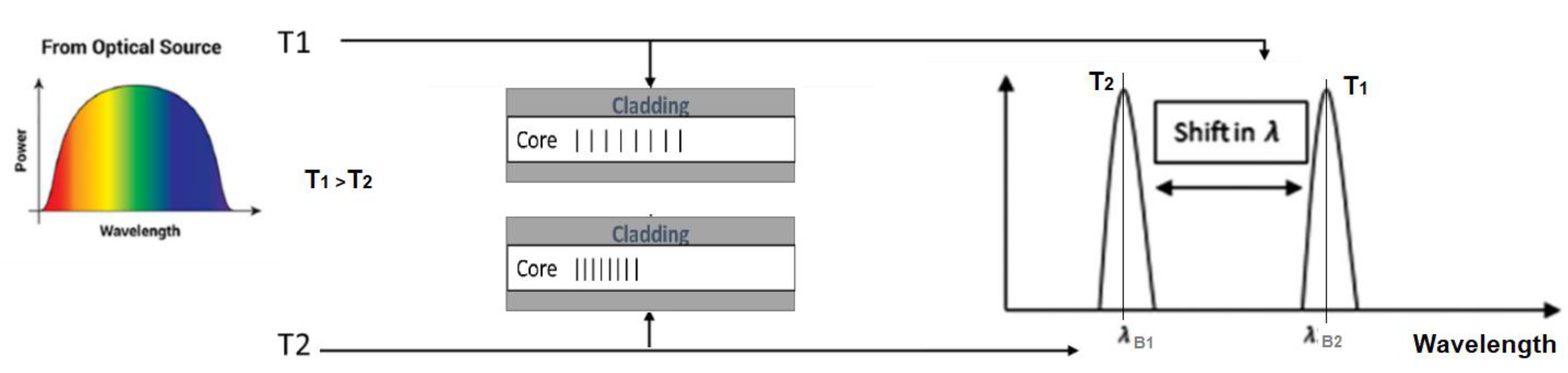 Energies 15 09273 g001