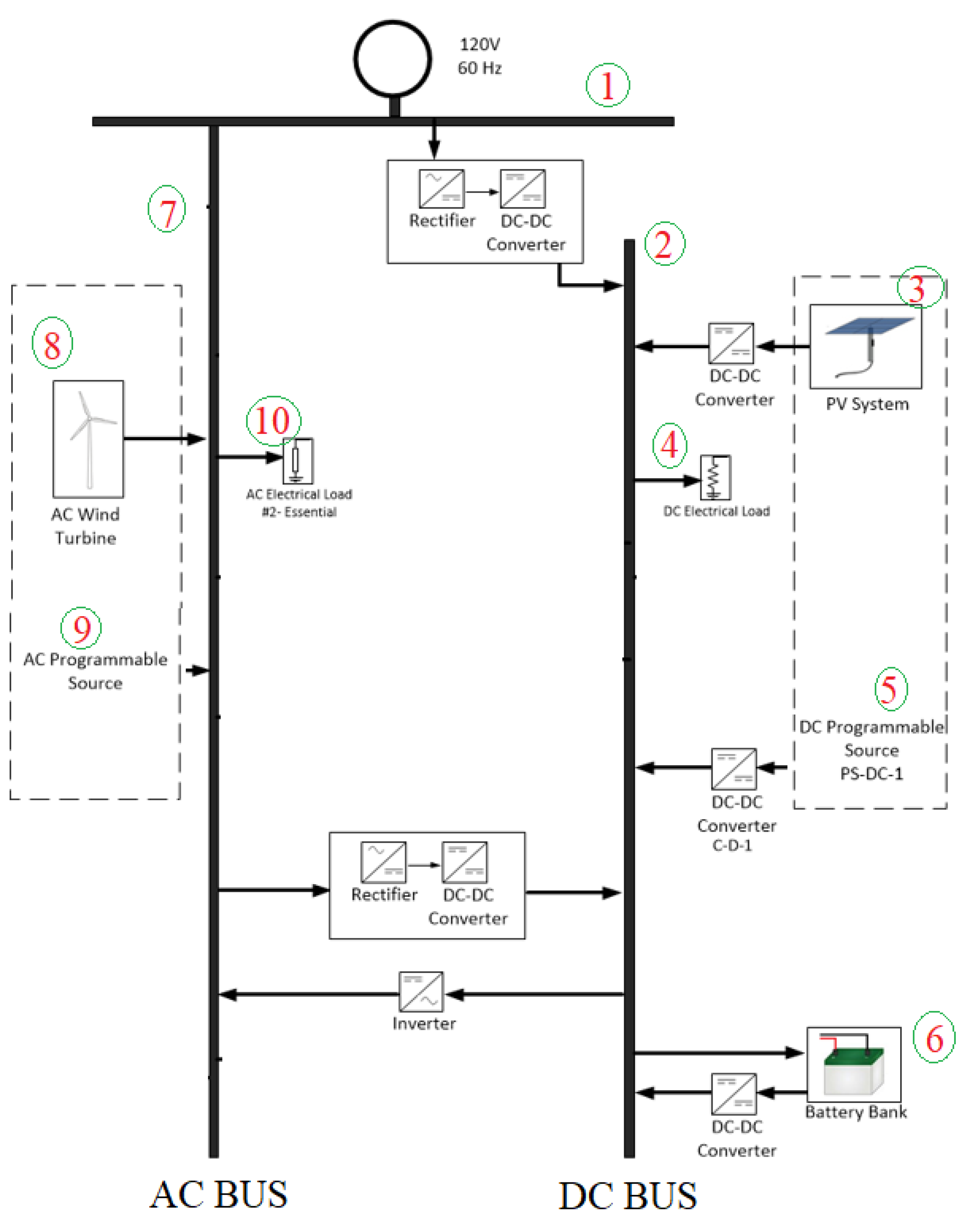Energies 15 09273 g002