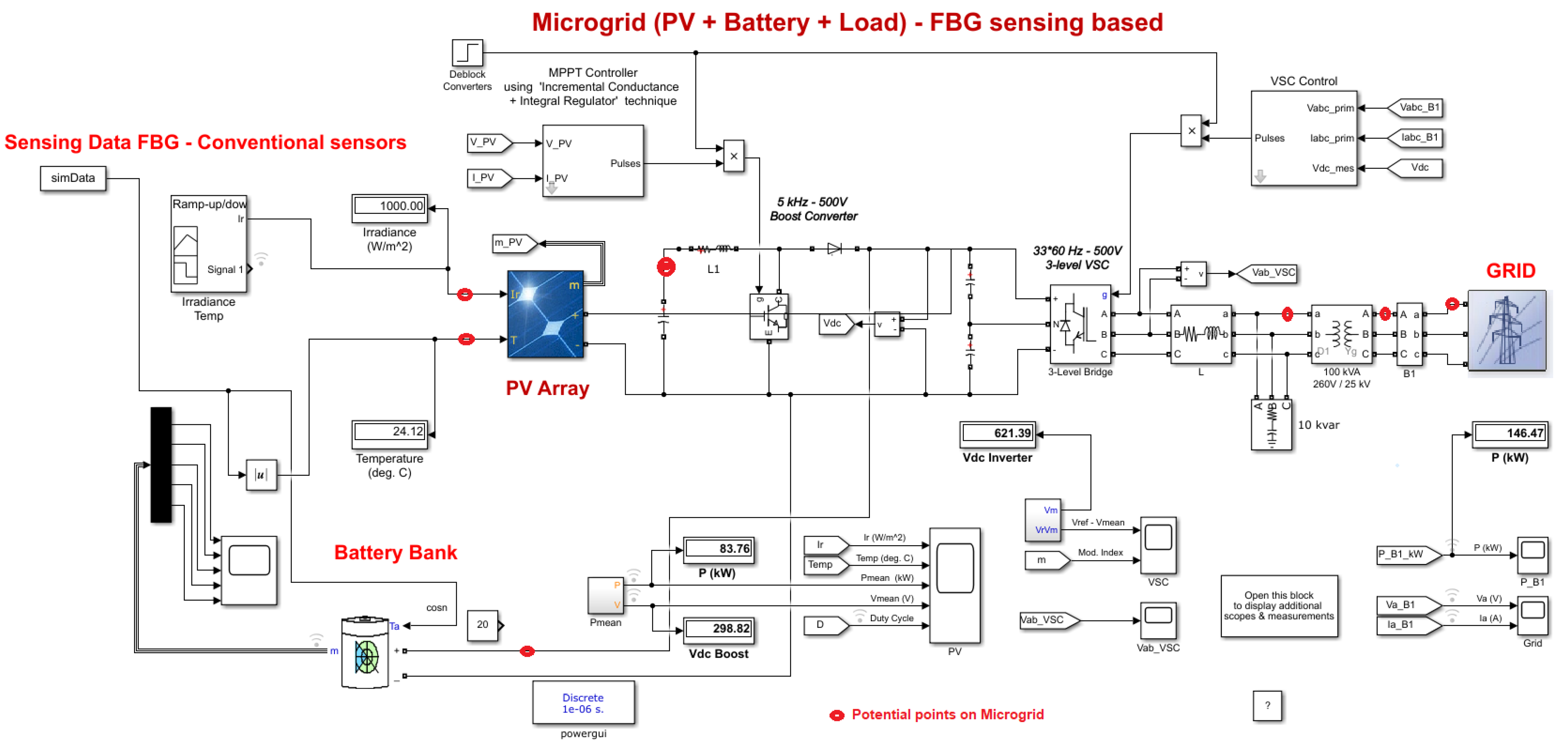 Energies 15 09273 g003