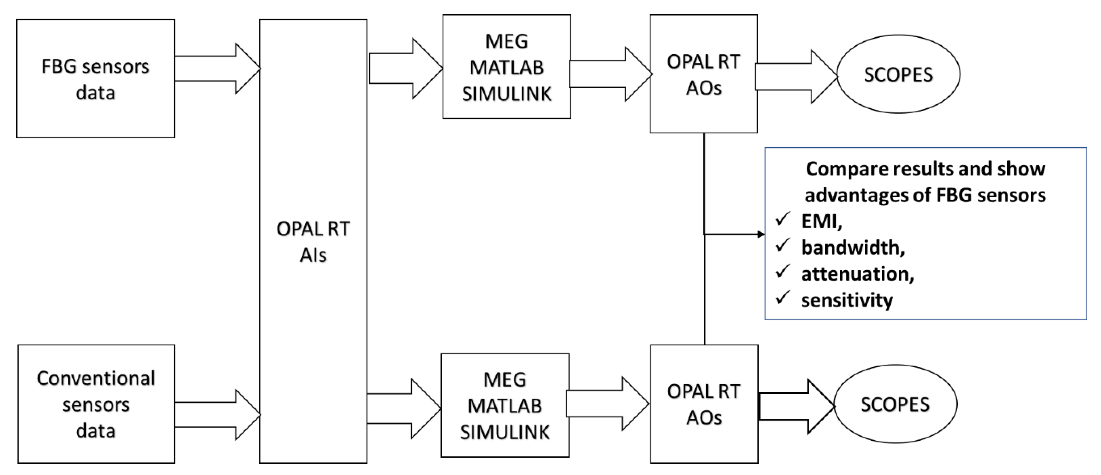 Energies 15 09273 g004