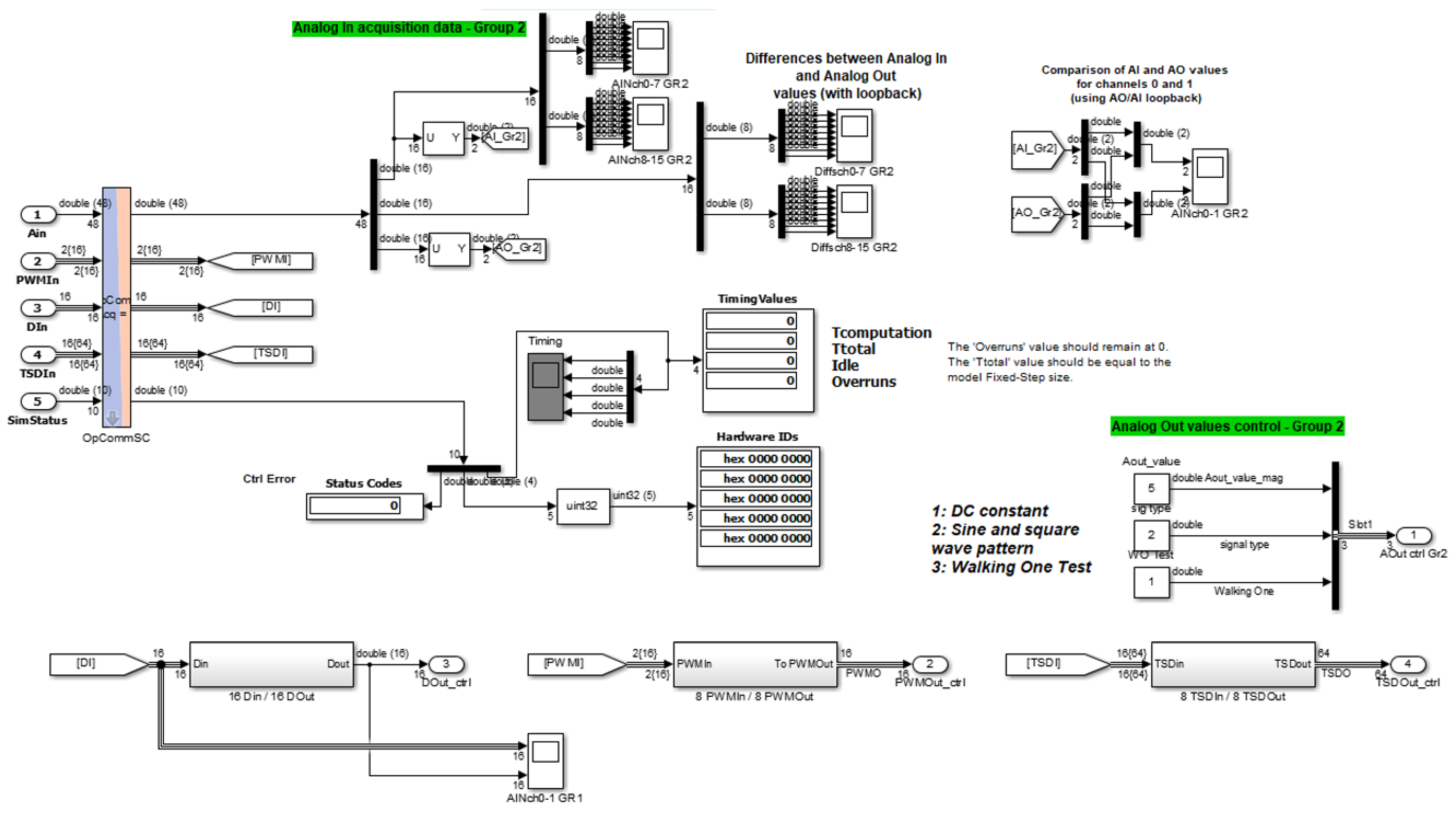 Energies 15 09273 g005