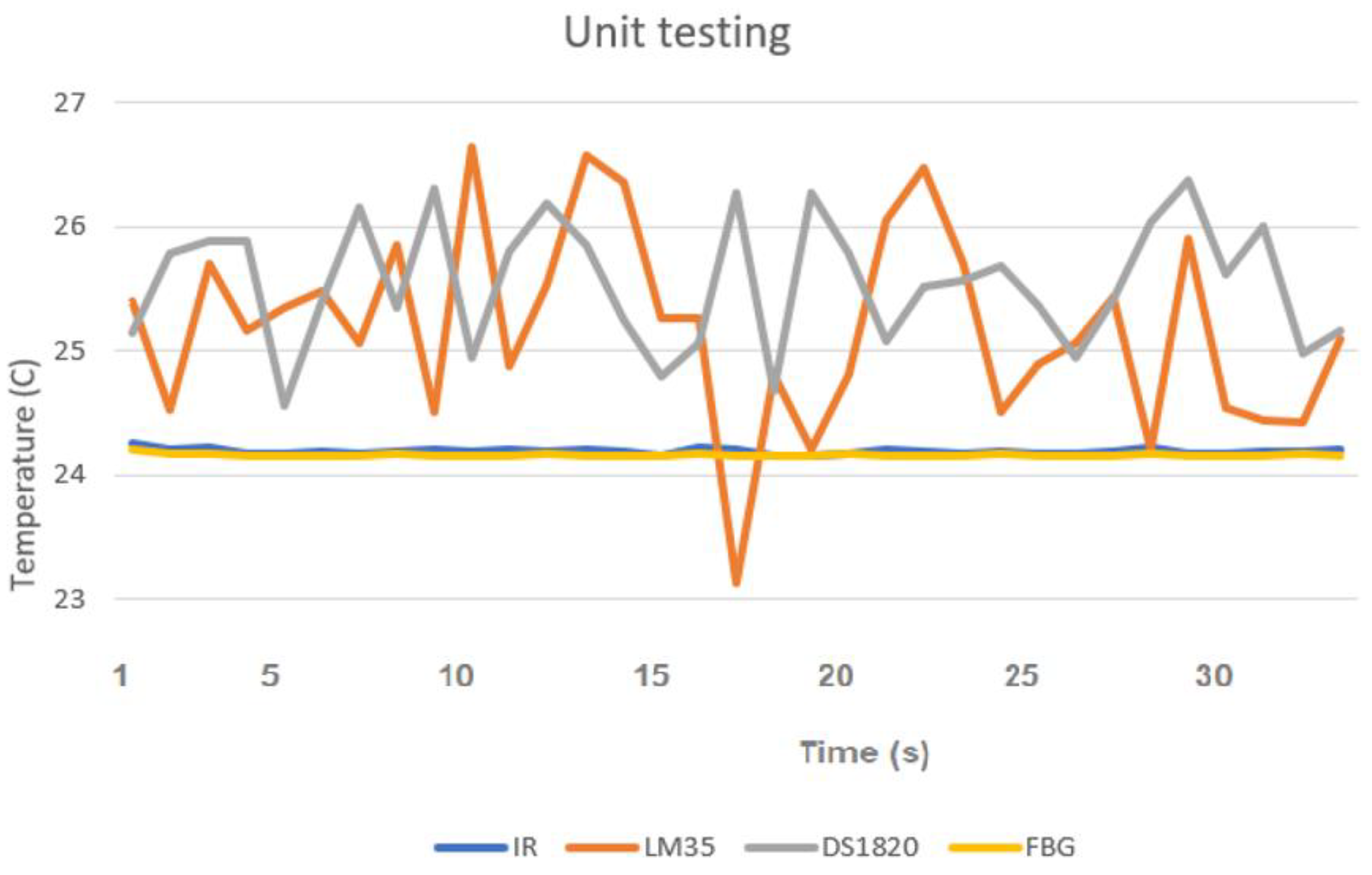Energies 15 09273 g007