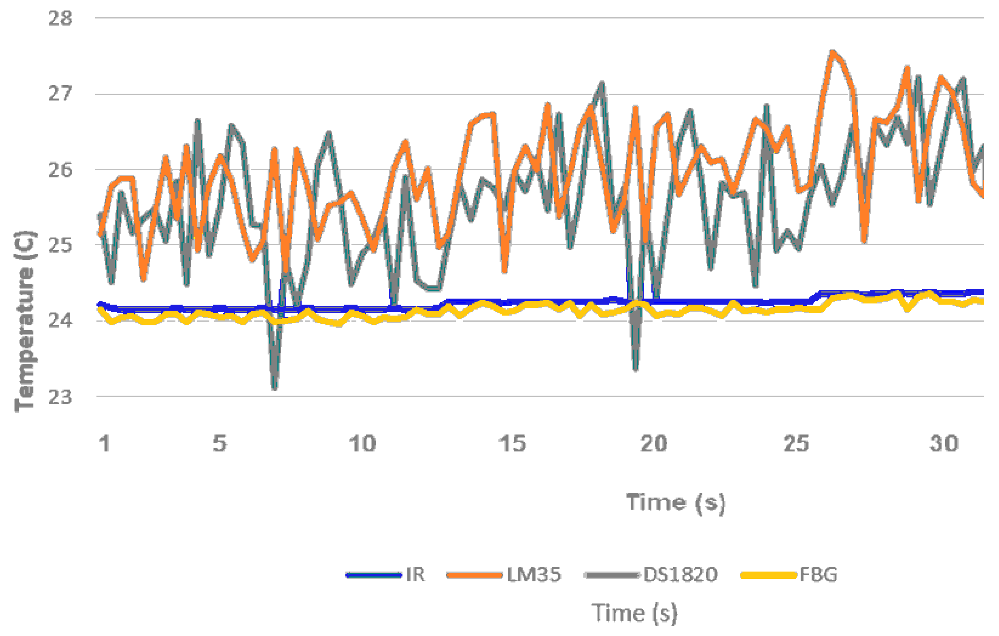 Energies 15 09273 g008