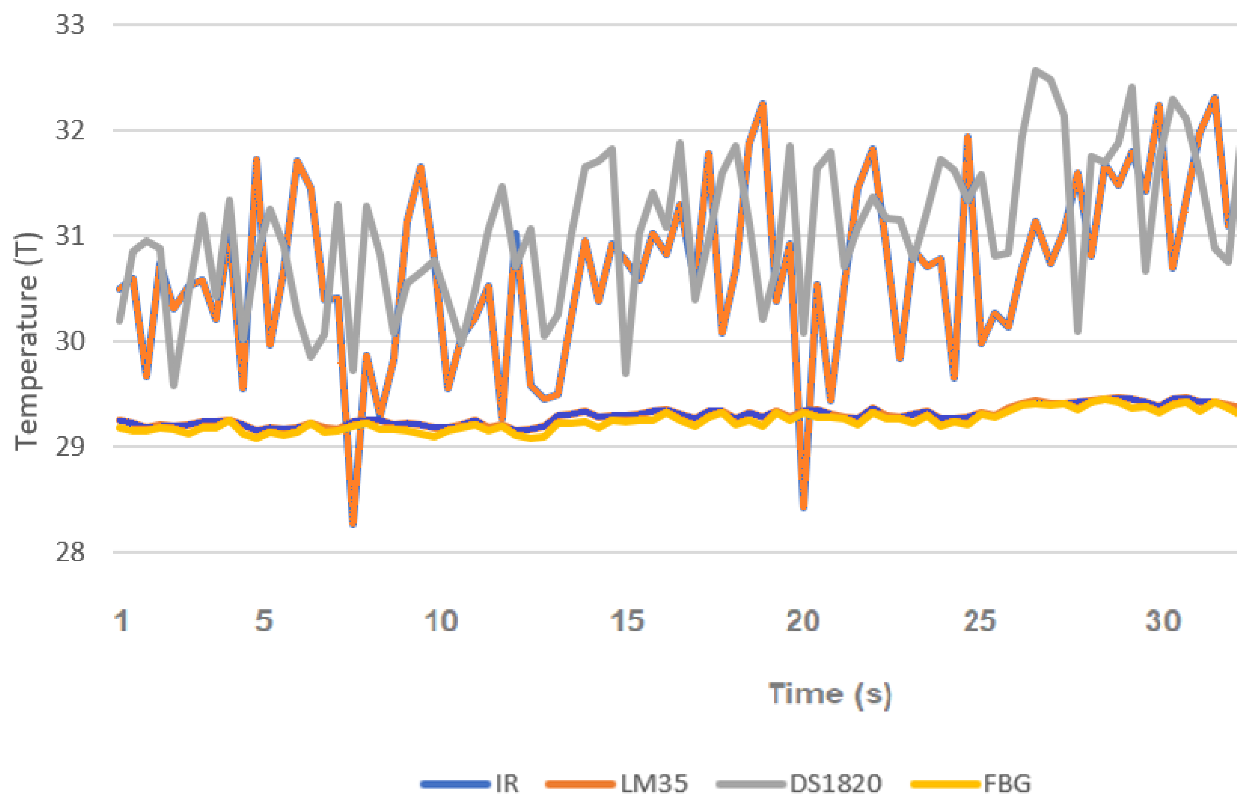 Energies 15 09273 g009