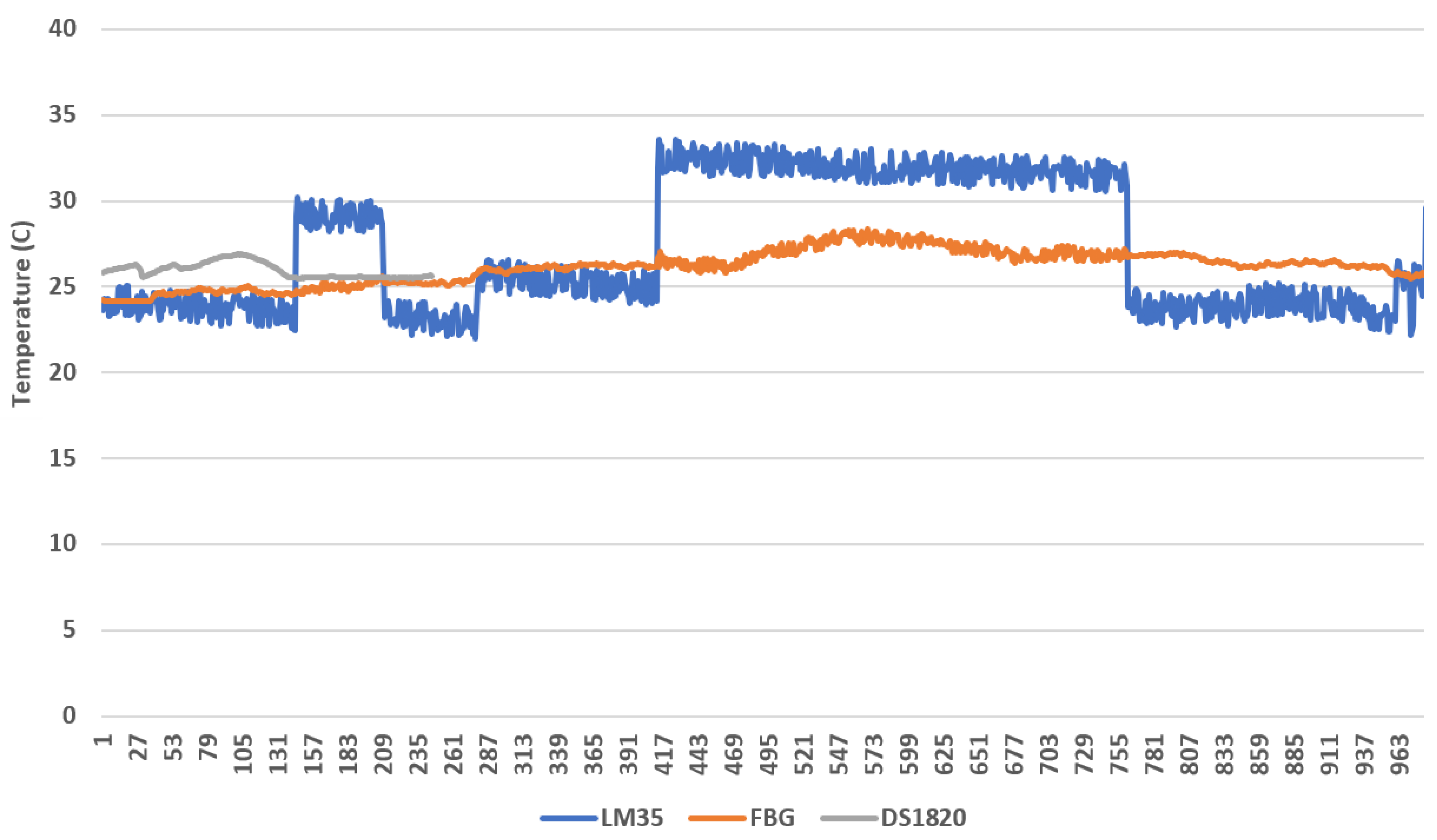 Energies 15 09273 g011