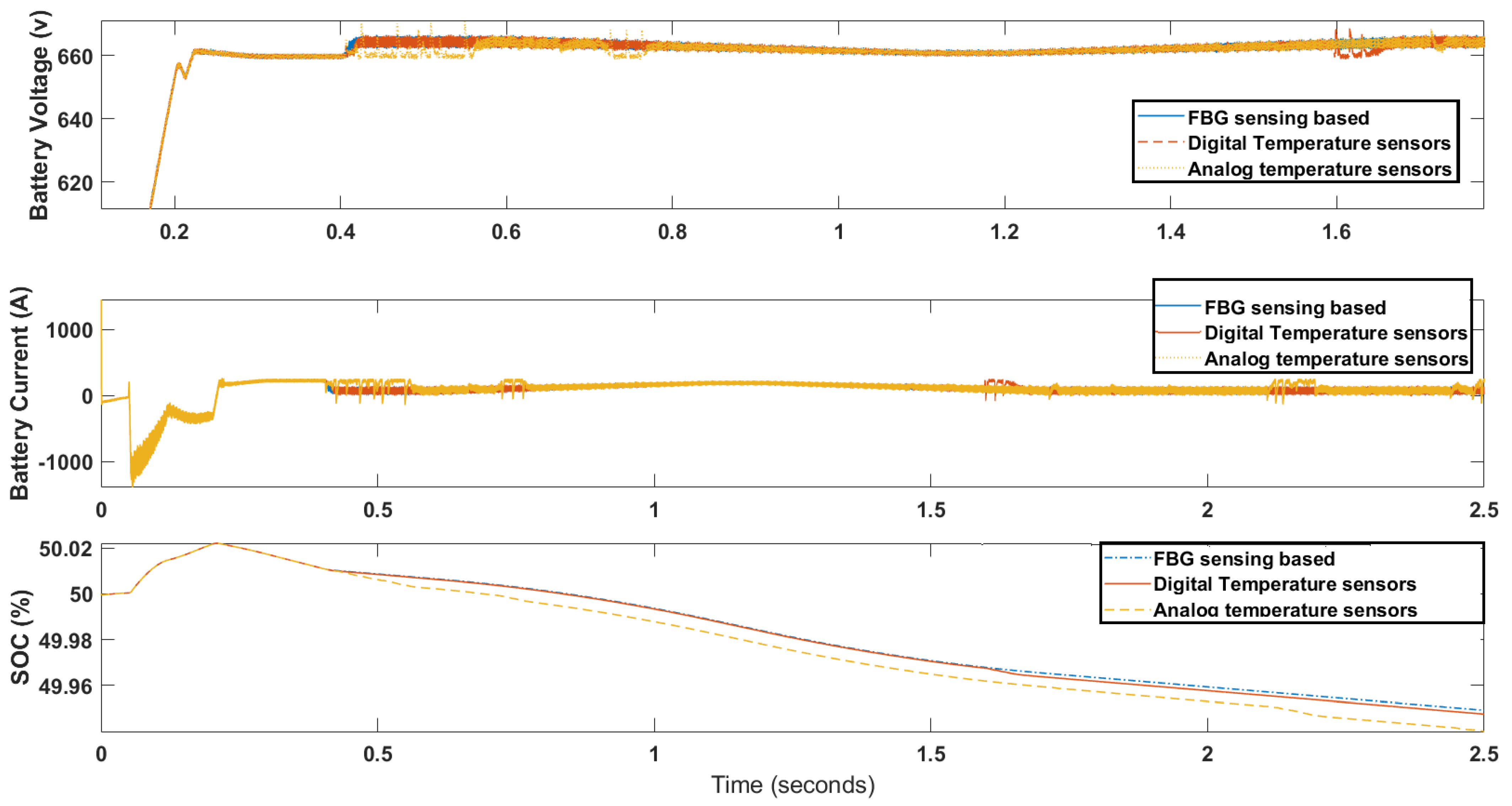 Energies 15 09273 g014