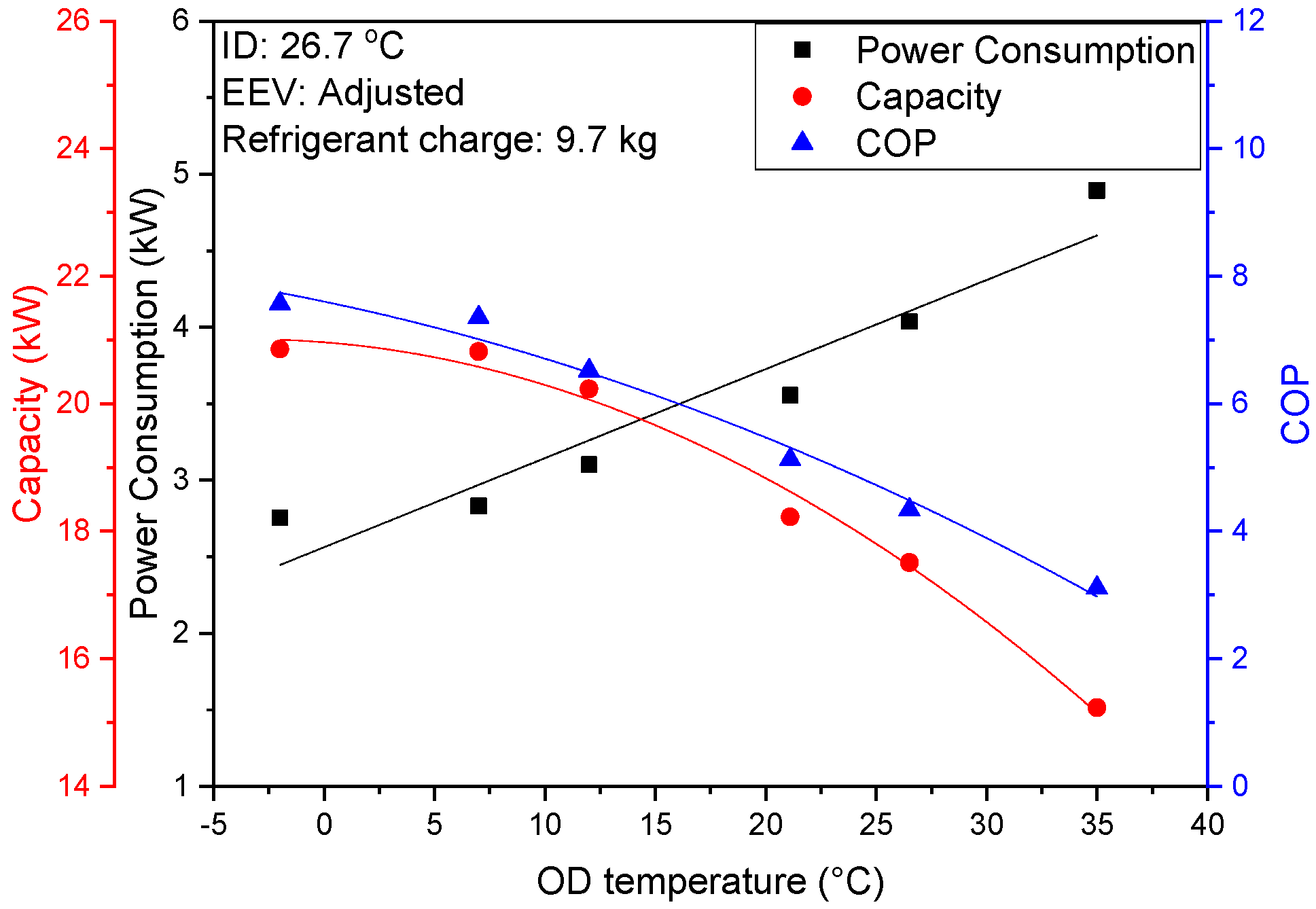 Energies 15 09274 g004