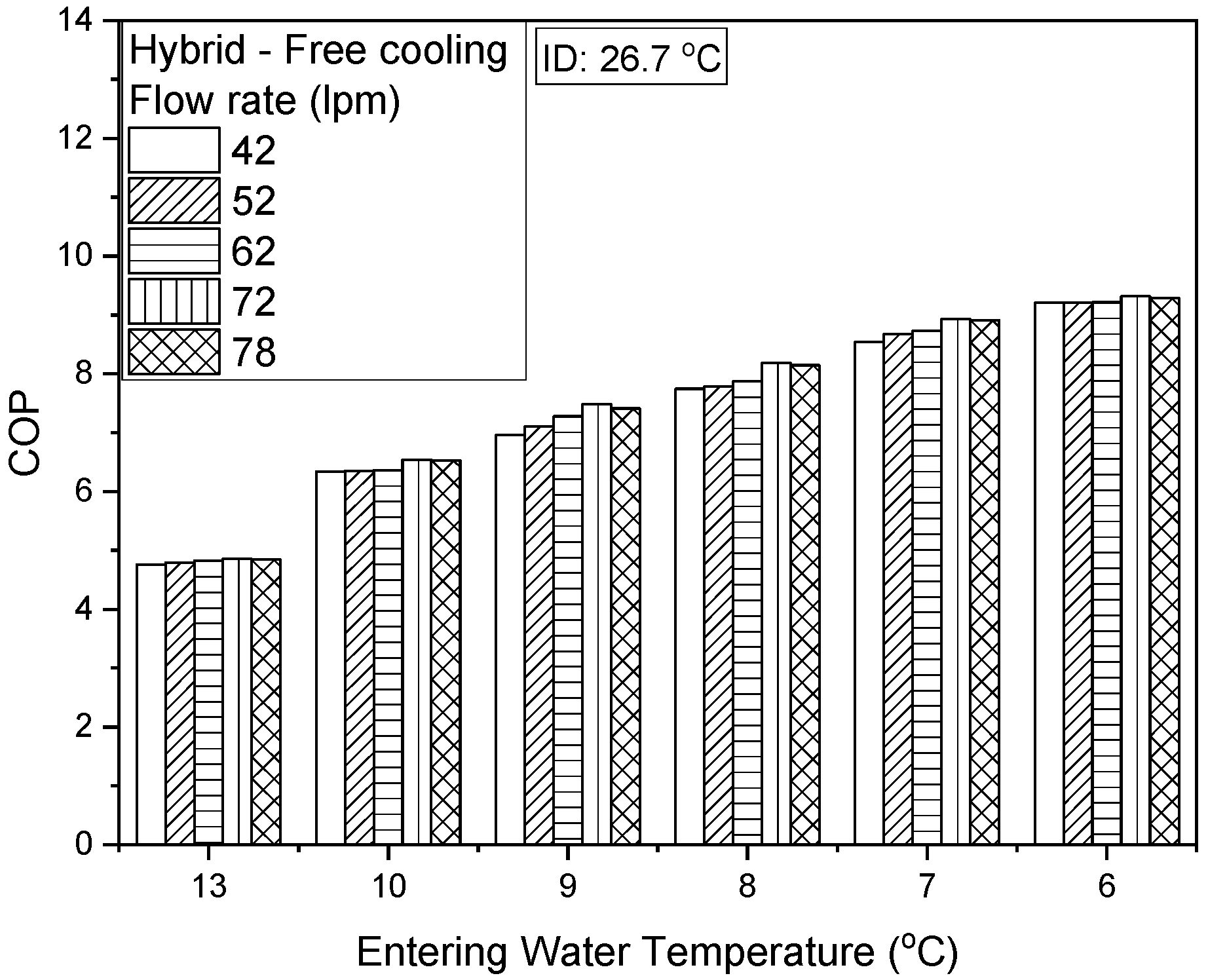 Energies 15 09274 g014