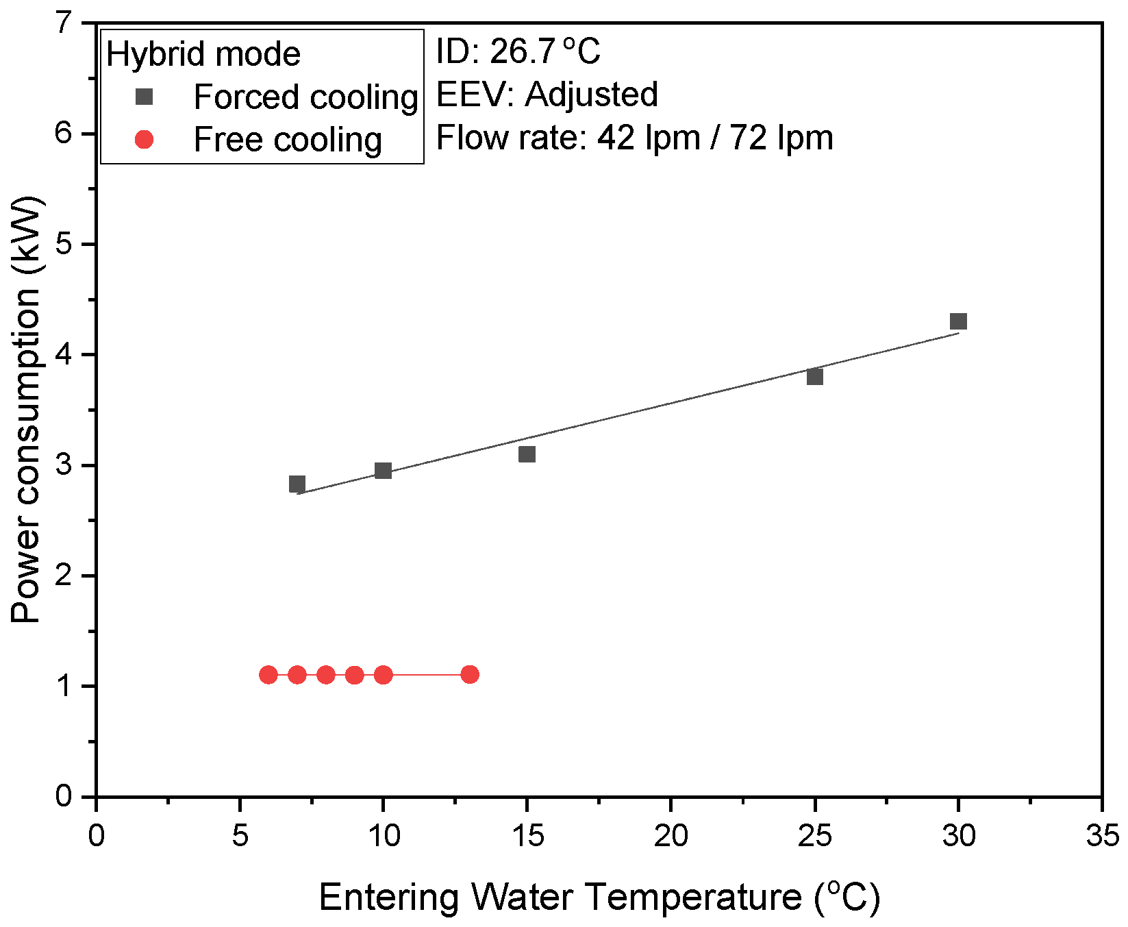 Energies 15 09274 g018