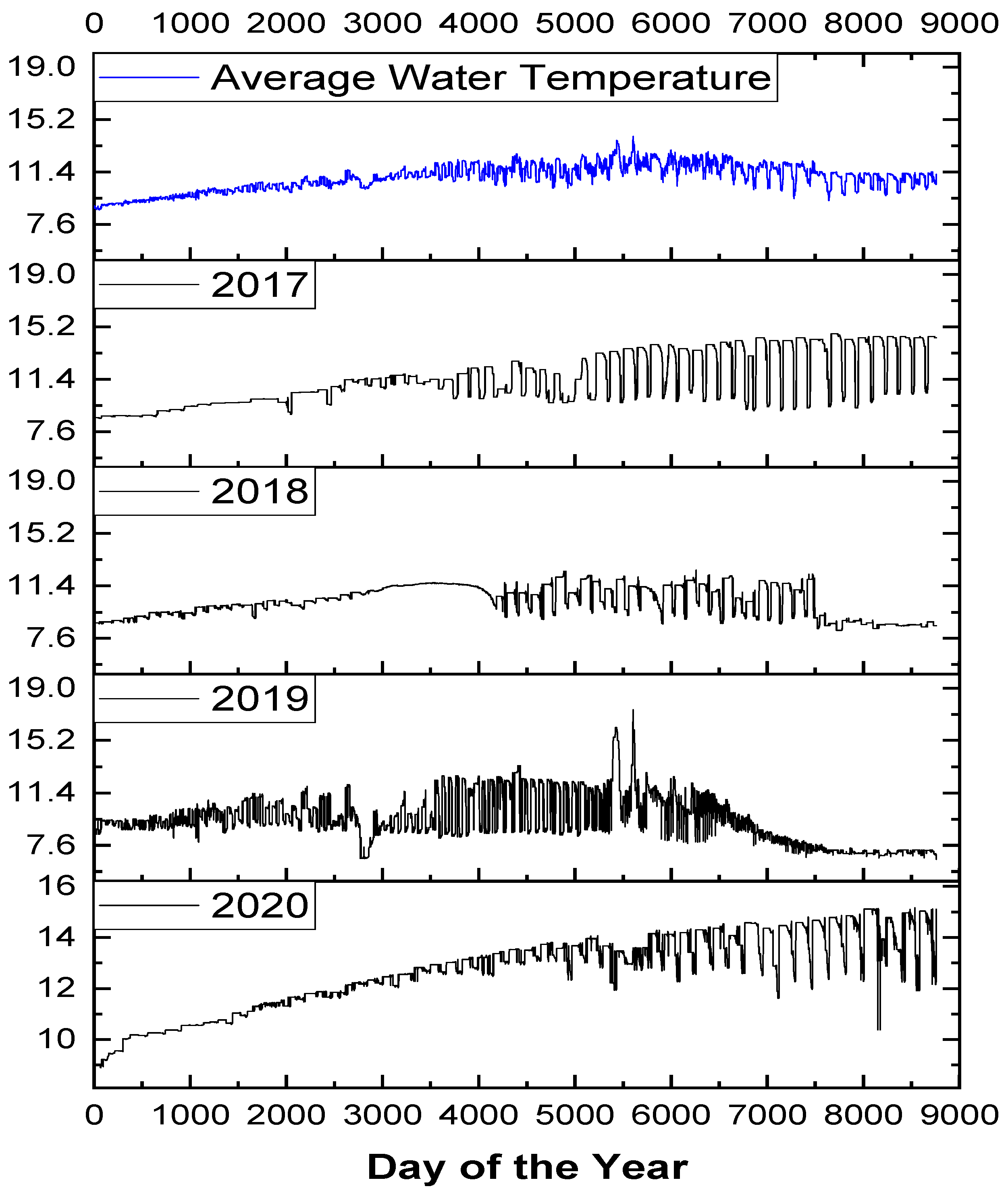 Energies 15 09274 g020