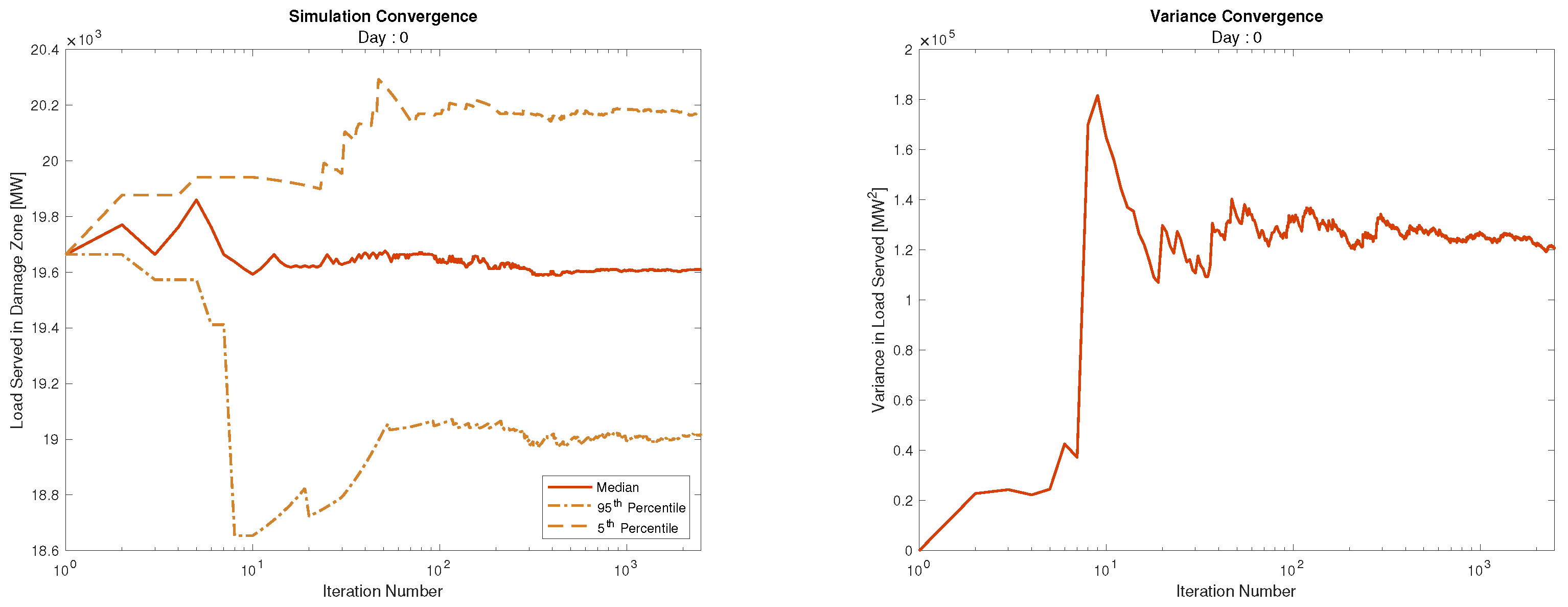 Energies 15 09275 g013