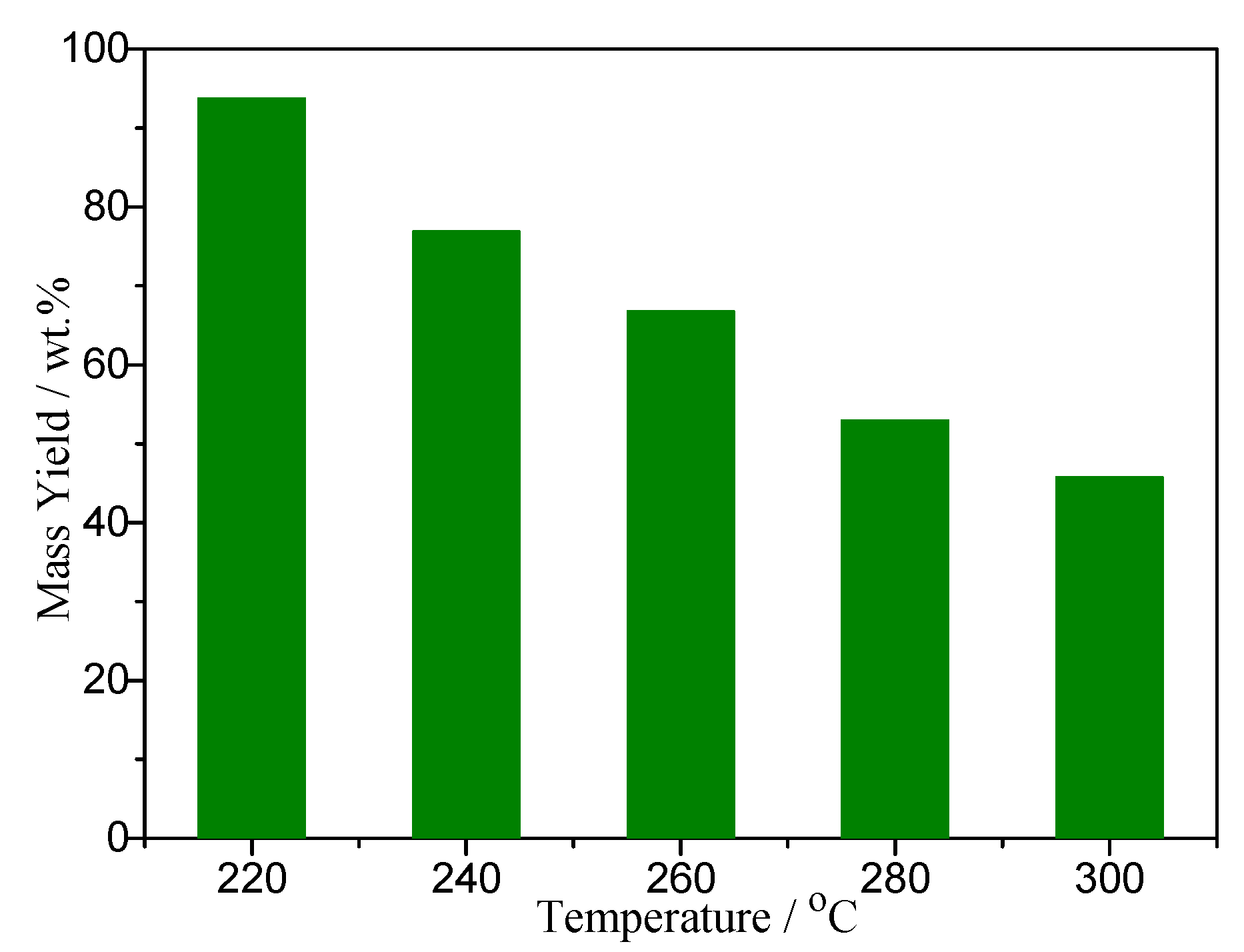 Energies 15 09277 g001 Energies 15 09277 g001