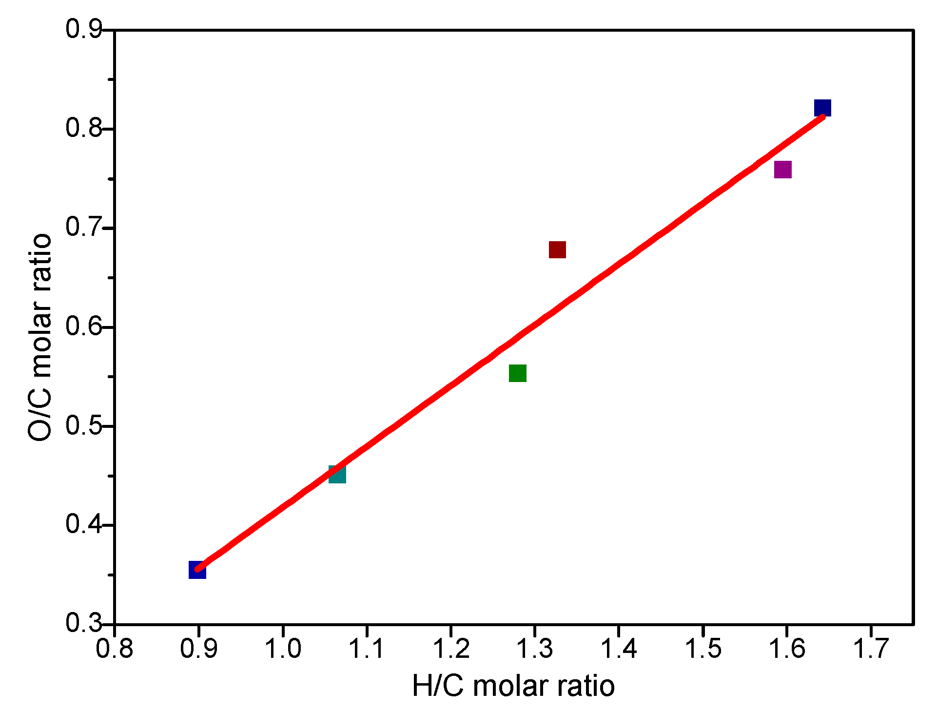Energies 15 09277 g002 Energies 15 09277 g002