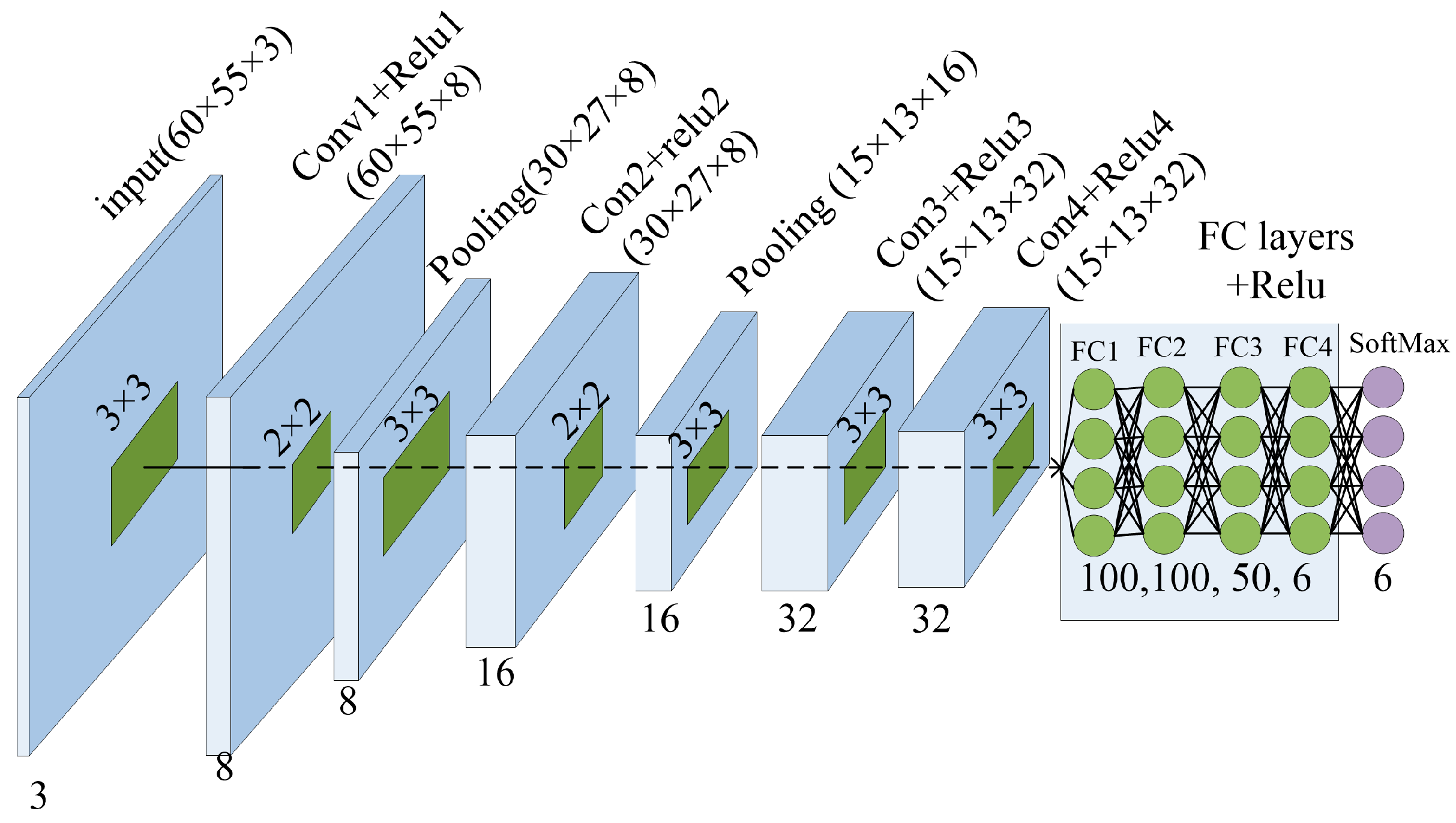 Energies 15 09278 g002
