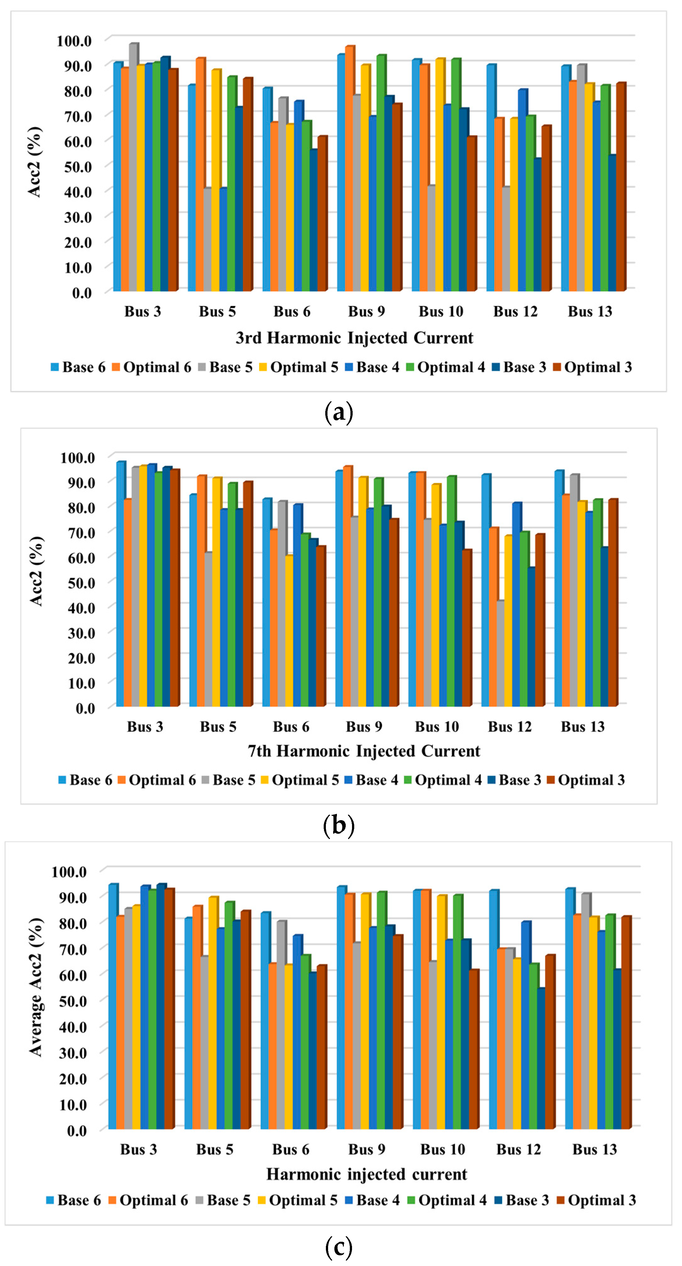 Energies 15 09278 g008