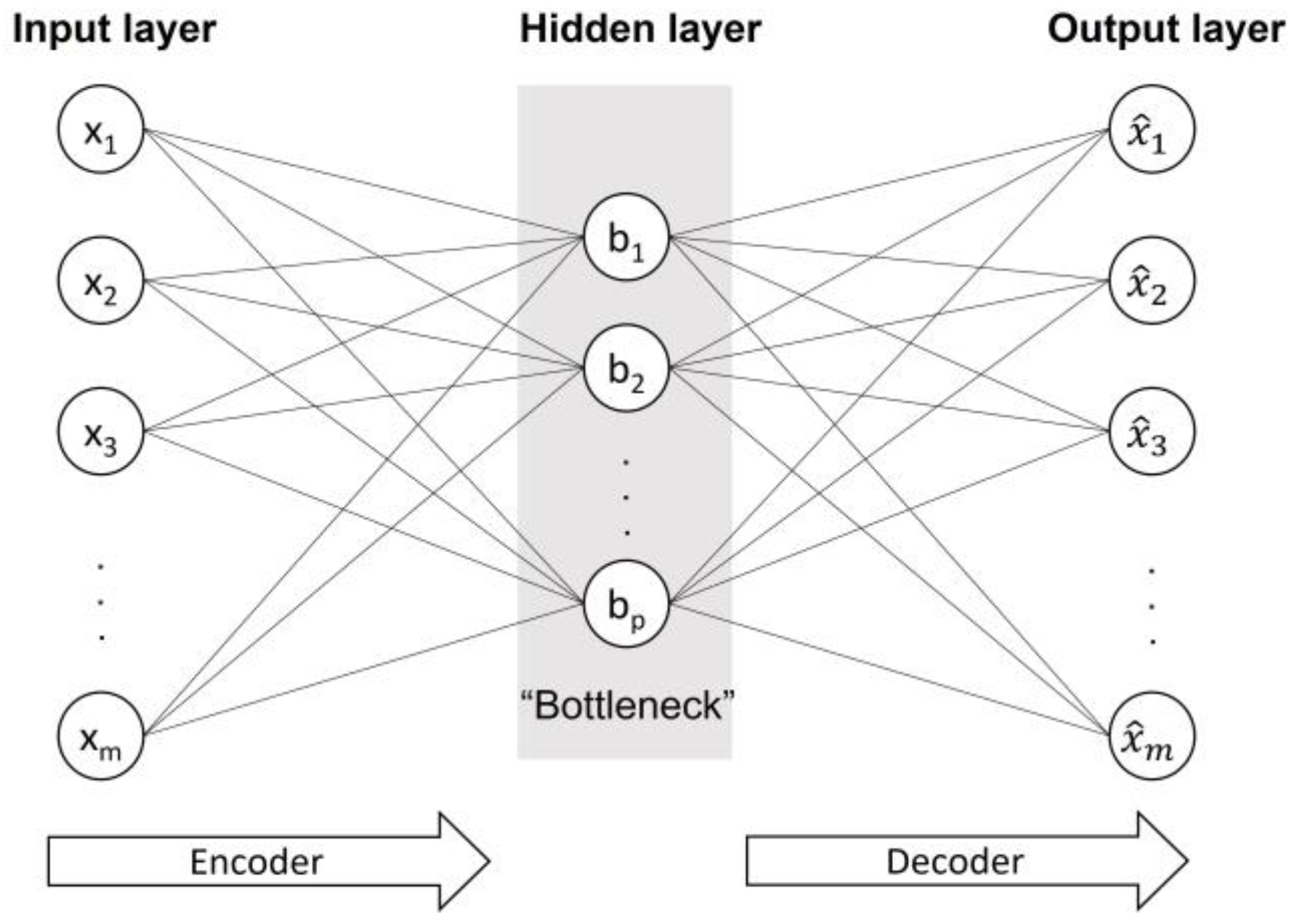 Energies 15 09279 g001