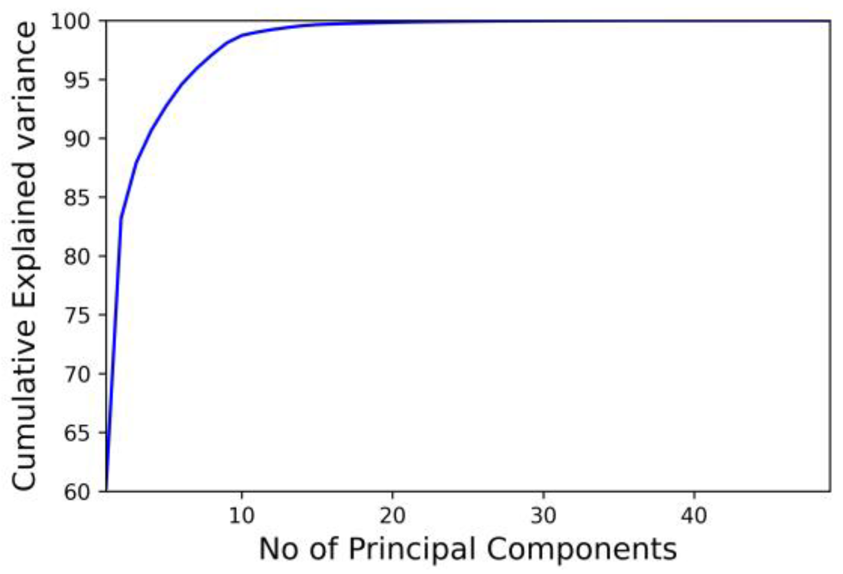 Energies 15 09279 g002