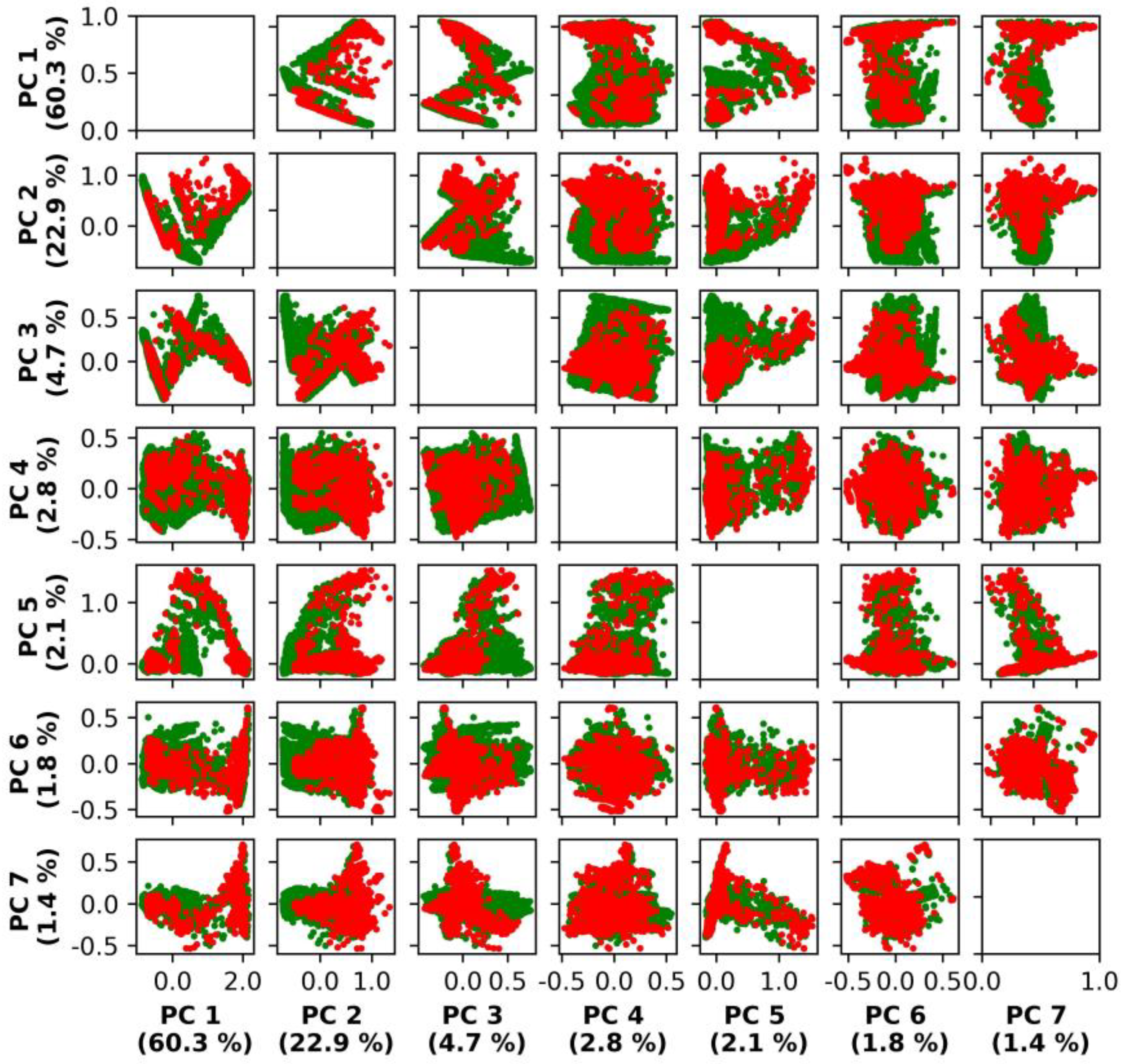 Energies 15 09279 g003